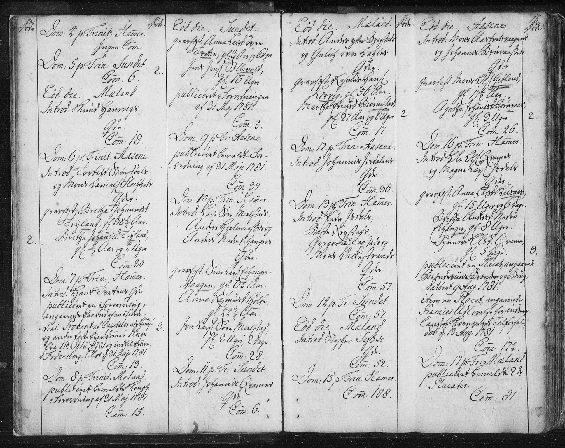 Hamre sokneprestembete, SAB/A-75501/H/Ha/Haa/Haaa/L0008: Parish register (official) no. A 8, 1778-1804, p. 16