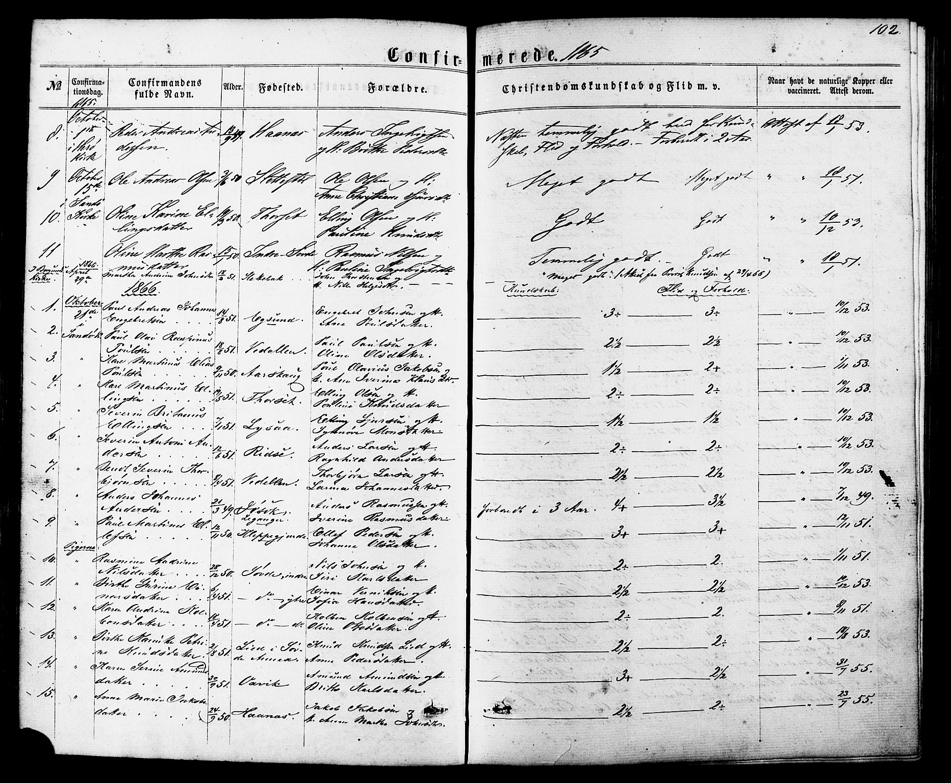 Ministerialprotokoller, klokkerbøker og fødselsregistre - Møre og Romsdal, SAT/A-1454/504/L0055: Parish register (official) no. 504A02, 1861-1884, p. 102