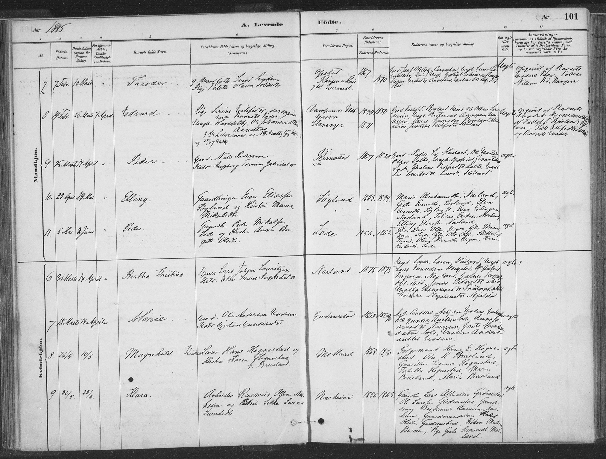Hå sokneprestkontor, SAST/A-101801/001/30BA/L0010: Parish register (official) no. A 9, 1879-1896, p. 101