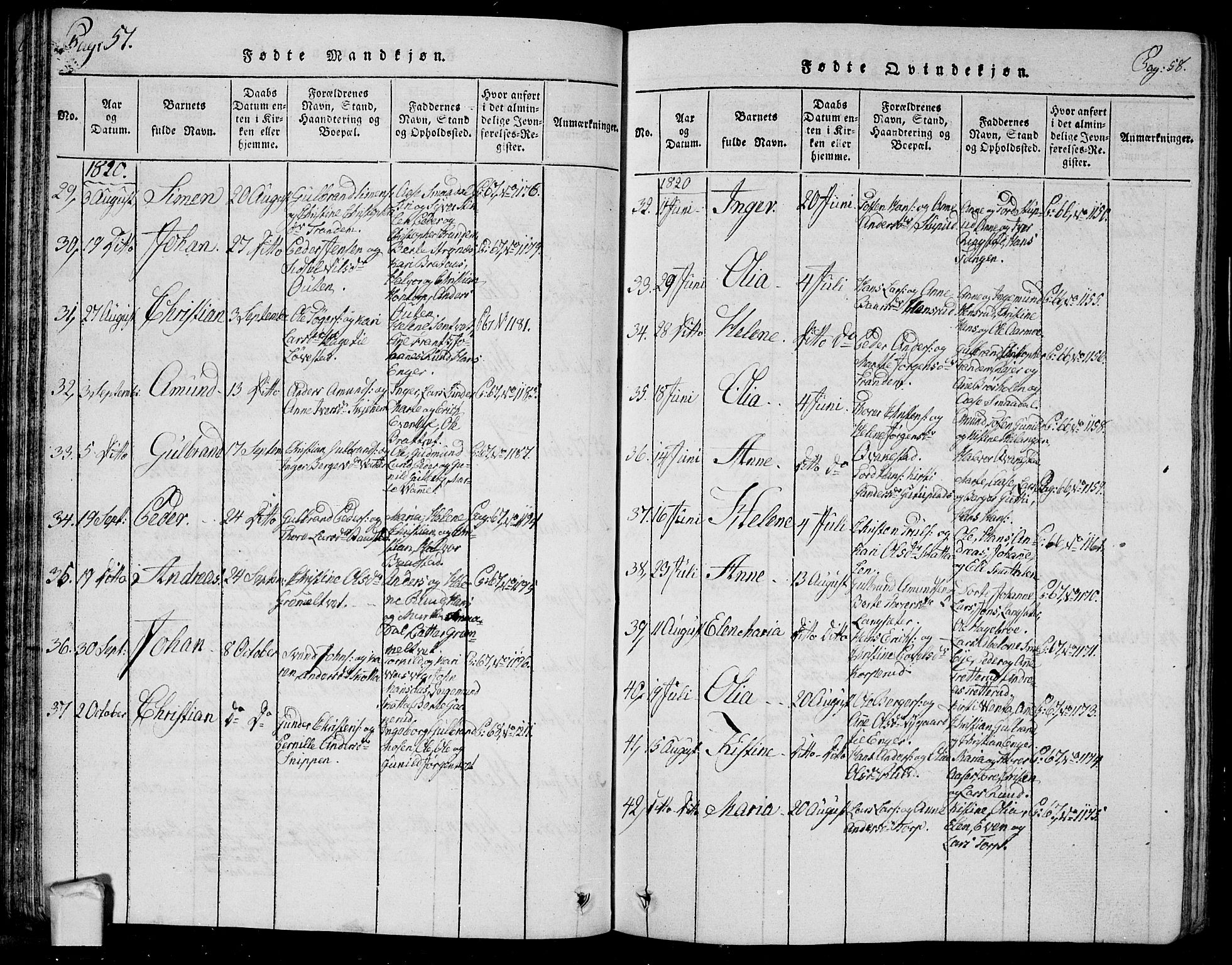 Trøgstad prestekontor Kirkebøker, AV/SAO-A-10925/G/Ga/L0001: Parish register (copy) no. I 1, 1815-1831, p. 57-58