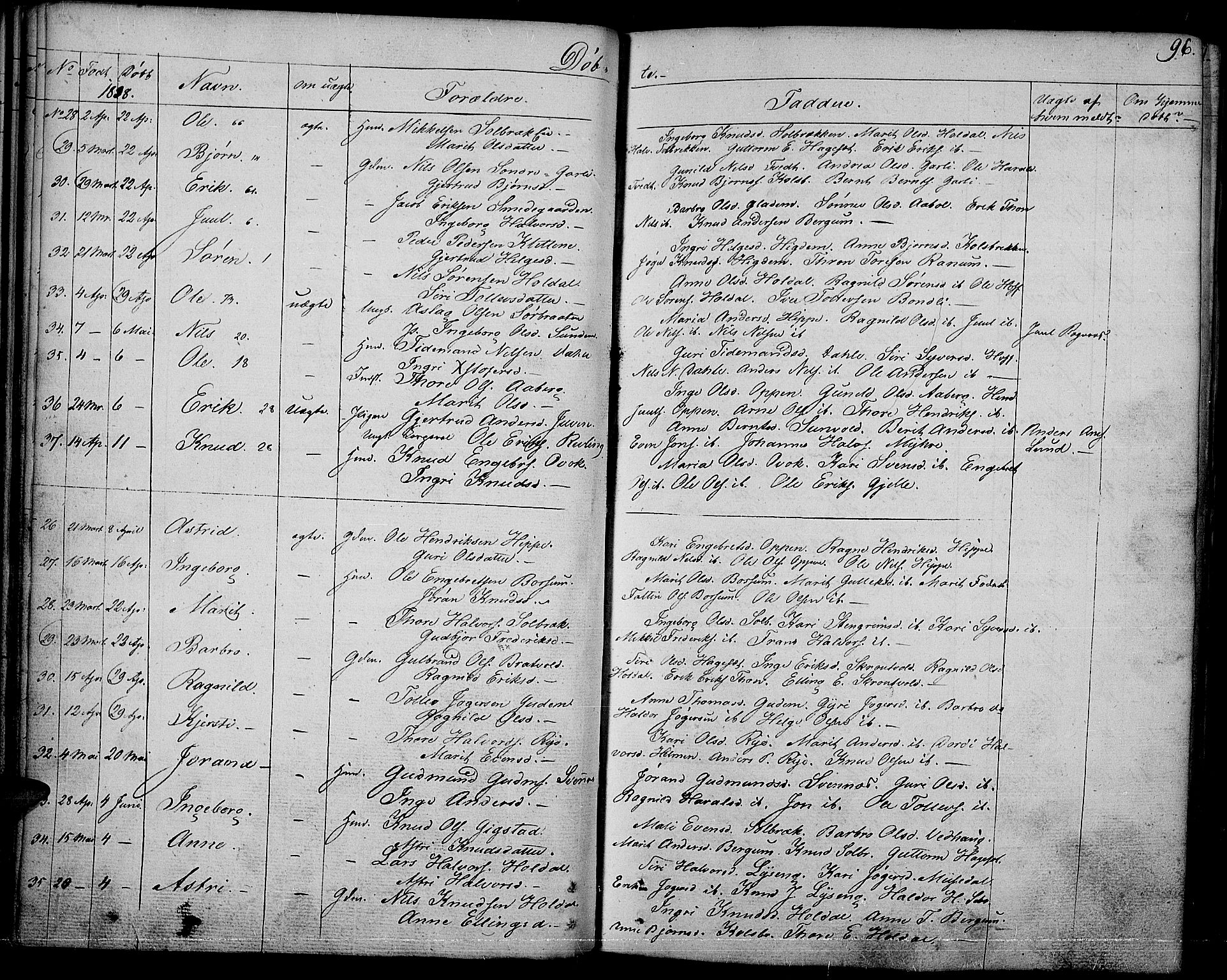 Nord-Aurdal prestekontor, AV/SAH-PREST-132/H/Ha/Haa/L0003: Parish register (official) no. 3, 1828-1841, p. 96