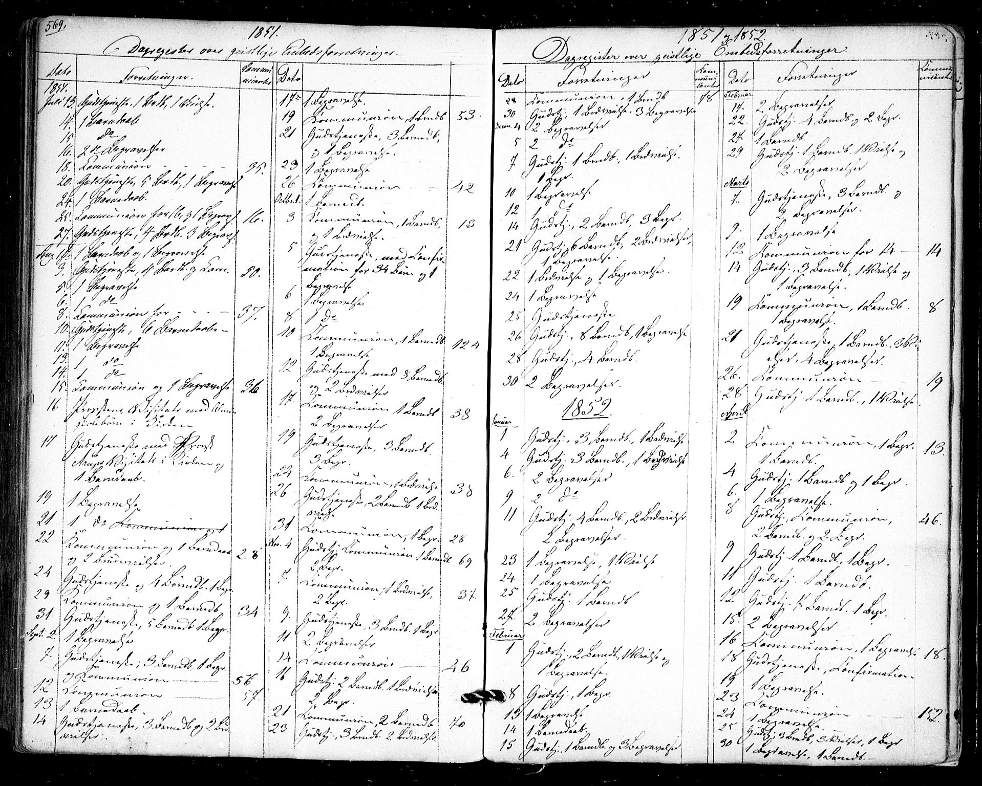 Halden prestekontor Kirkebøker, SAO/A-10909/F/Fa/L0006: Parish register (official) no. I 6, 1845-1856, p. 569