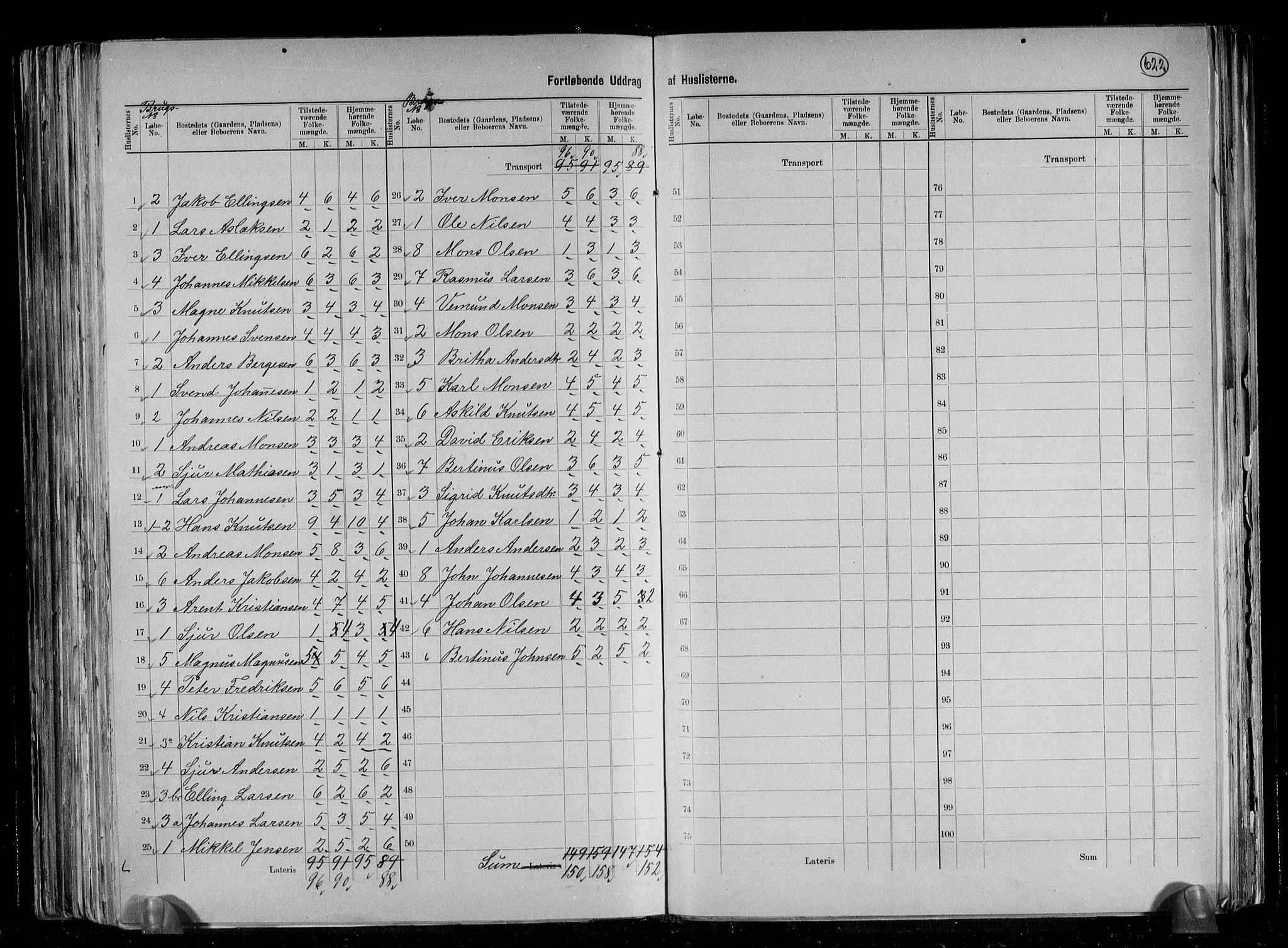 RA, 1891 census for 1257 Alversund, 1891, p. 19