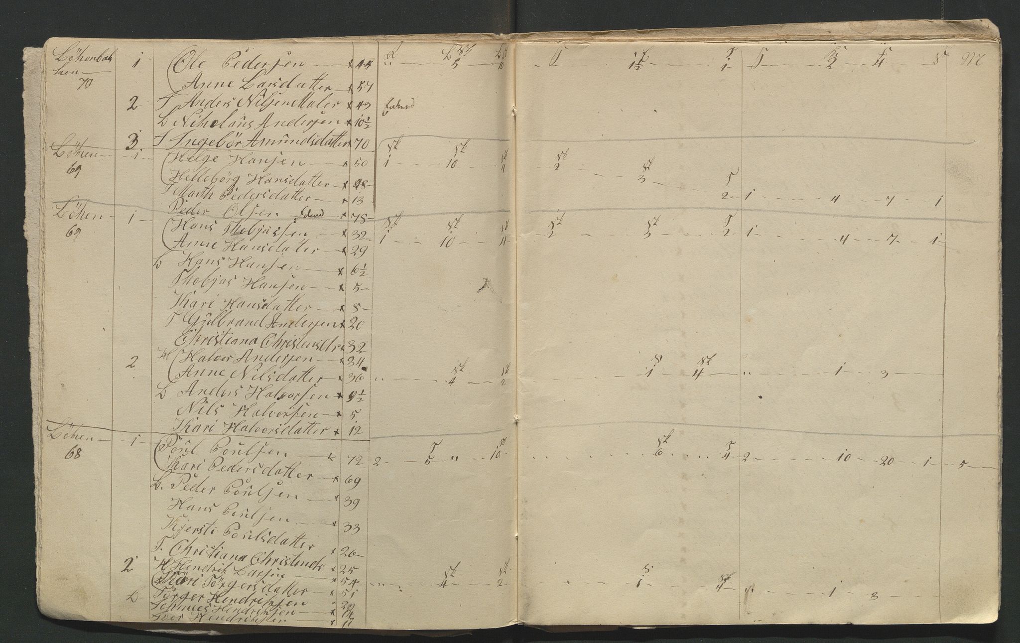 SAH, 1845 Census for Jevnaker parish, 1845, p. 67