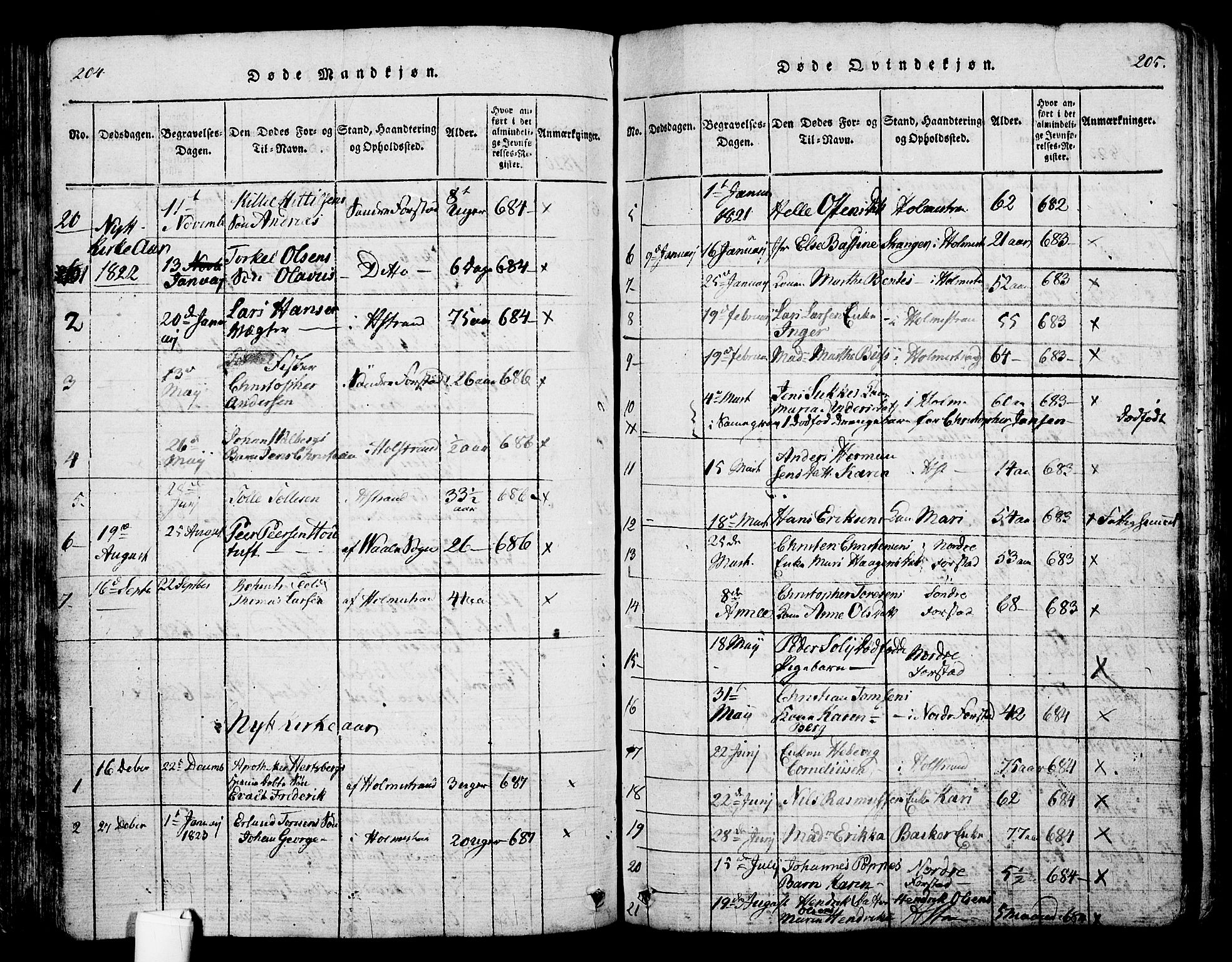 Holmestrand kirkebøker, SAKO/A-346/G/Ga/L0001: Parish register (copy) no. 1, 1814-1848, p. 204-205