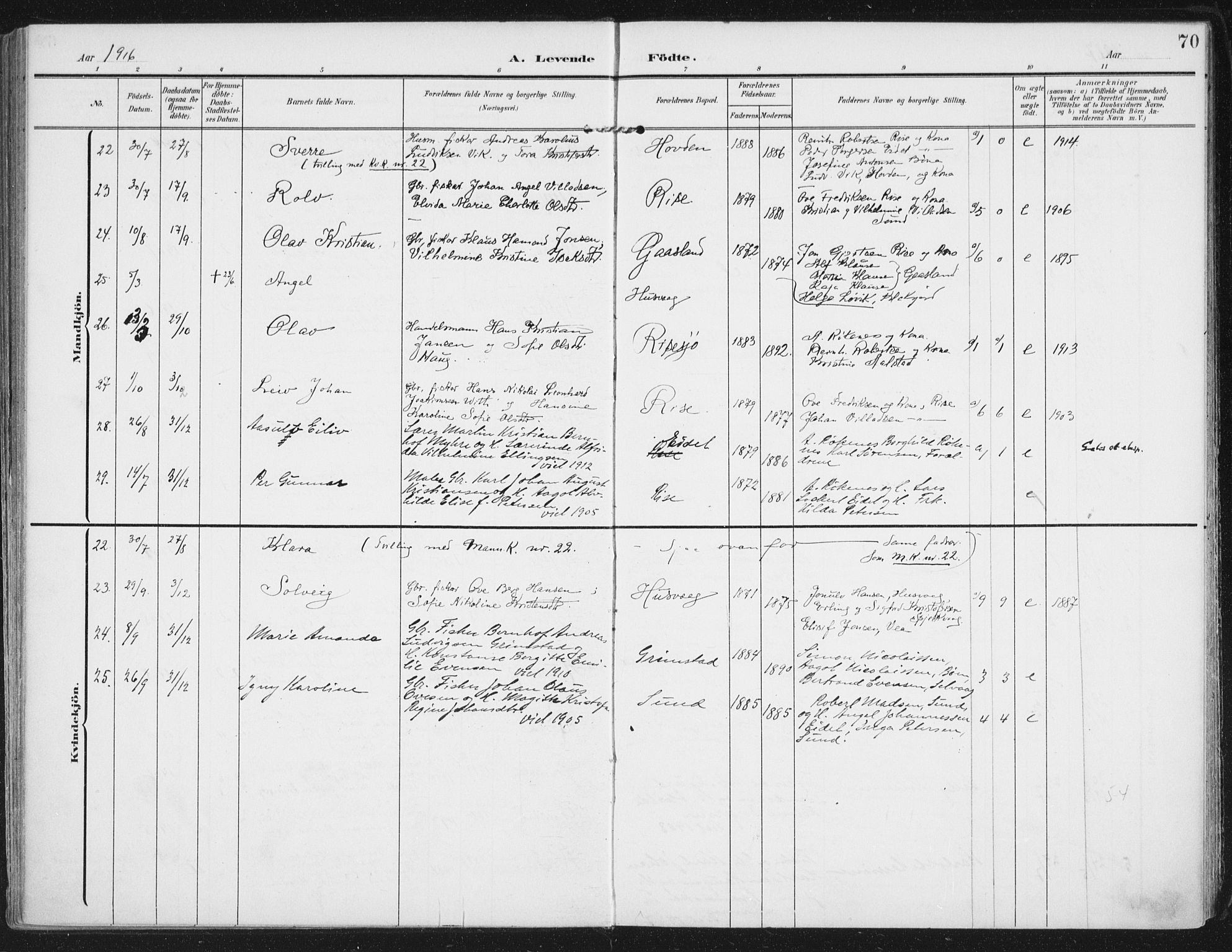 Ministerialprotokoller, klokkerbøker og fødselsregistre - Nordland, SAT/A-1459/892/L1321: Parish register (official) no. 892A02, 1902-1918, p. 70