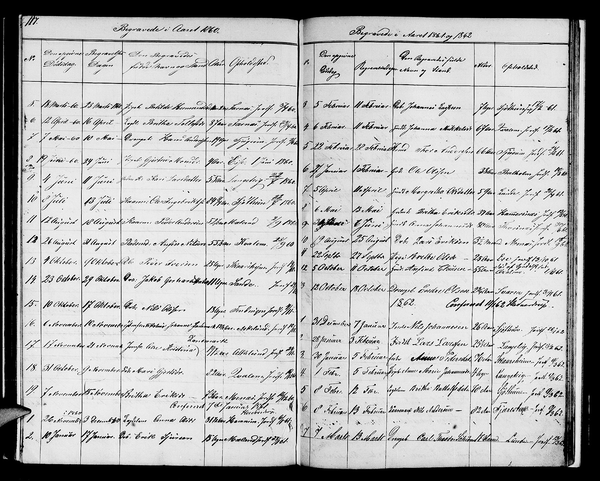 Balestrand sokneprestembete, SAB/A-79601/H/Hab/Haba/L0001: Parish register (copy) no. A 1, 1853-1880, p. 117