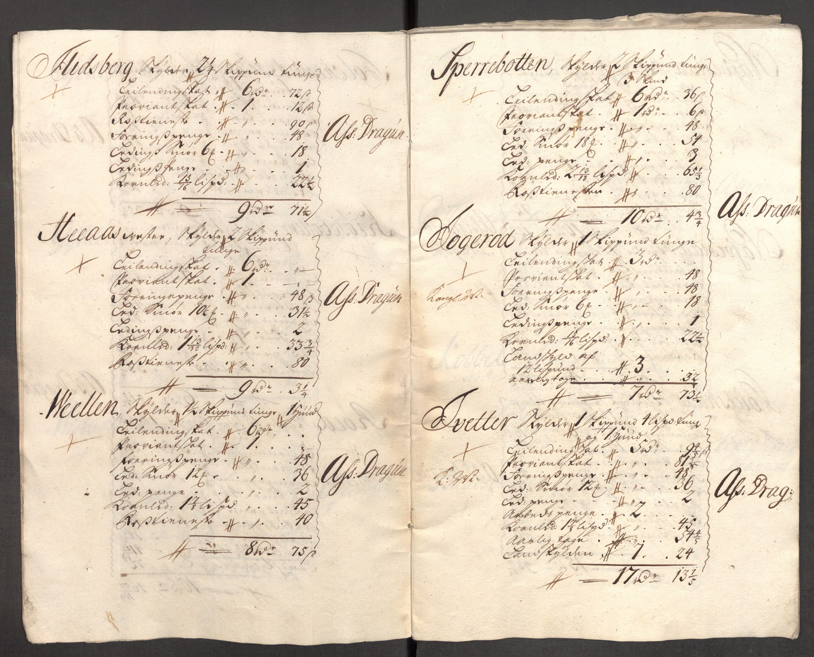 Rentekammeret inntil 1814, Reviderte regnskaper, Fogderegnskap, AV/RA-EA-4092/R04/L0141: Fogderegnskap Moss, Onsøy, Tune, Veme og Åbygge, 1717, p. 124