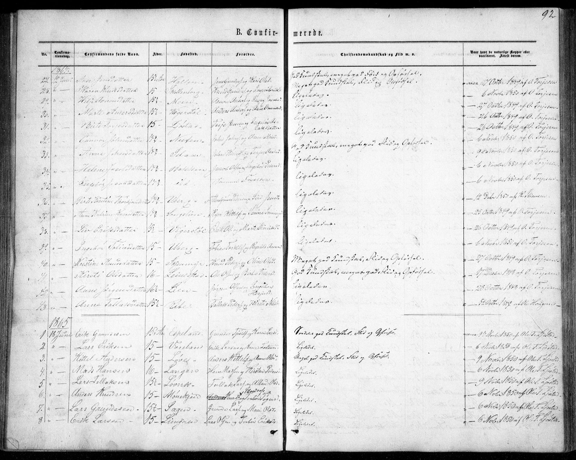 Gjerstad sokneprestkontor, AV/SAK-1111-0014/F/Fb/Fbb/L0003: Parish register (copy) no. B 3, 1862-1889, p. 92