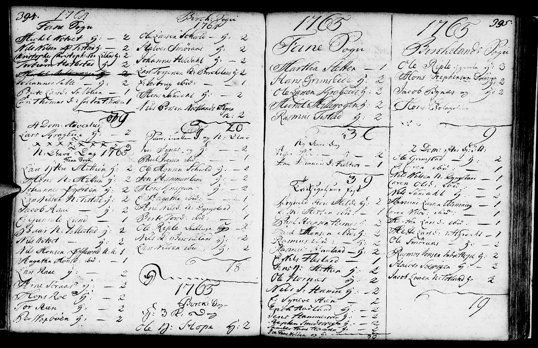 Fana Sokneprestembete, AV/SAB-A-75101/H/Haa/Haaa/L0004: Parish register (official) no. A 4, 1757-1774, p. 394-395