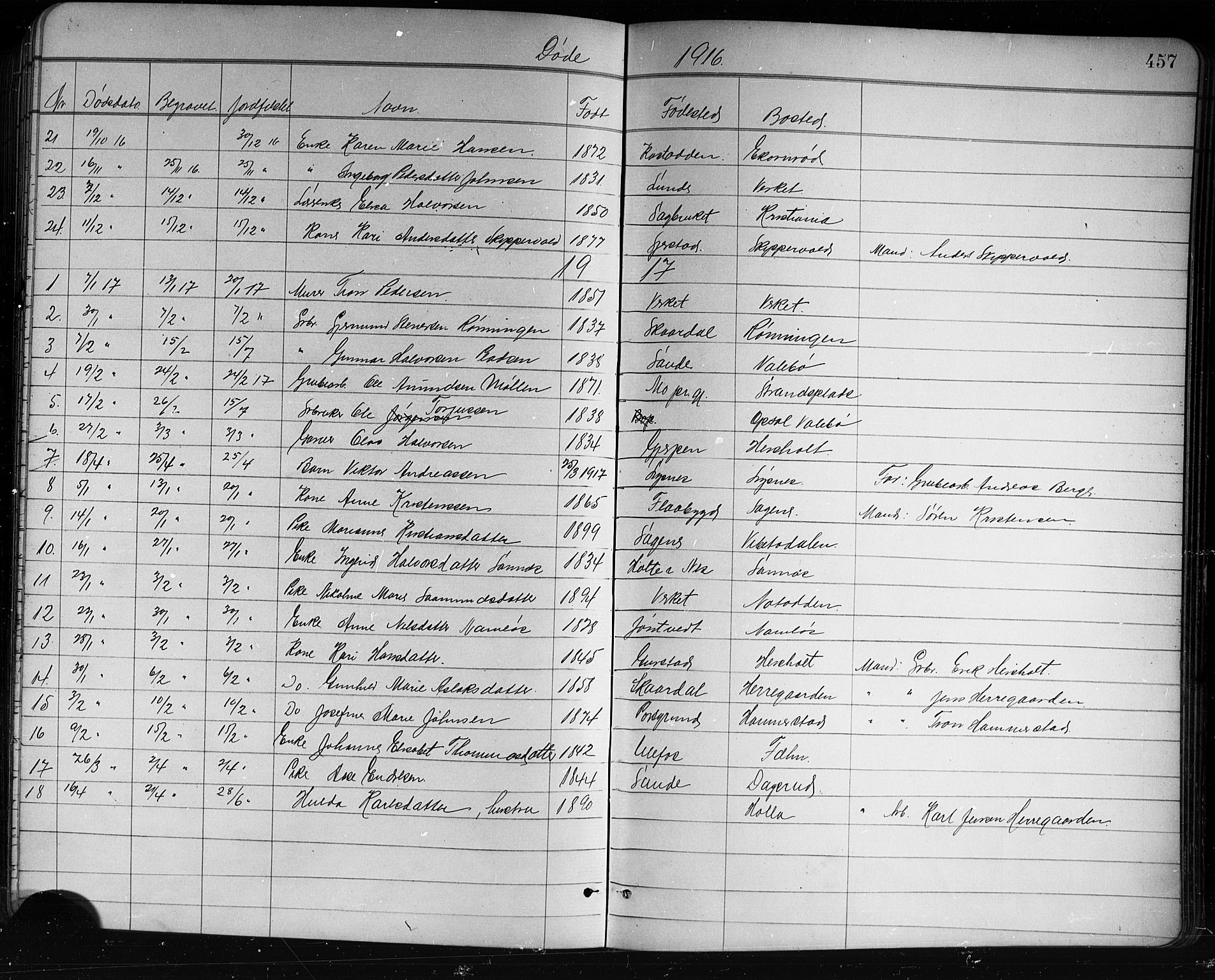 Holla kirkebøker, AV/SAKO-A-272/G/Ga/L0005: Parish register (copy) no. I 5, 1891-1917, p. 457