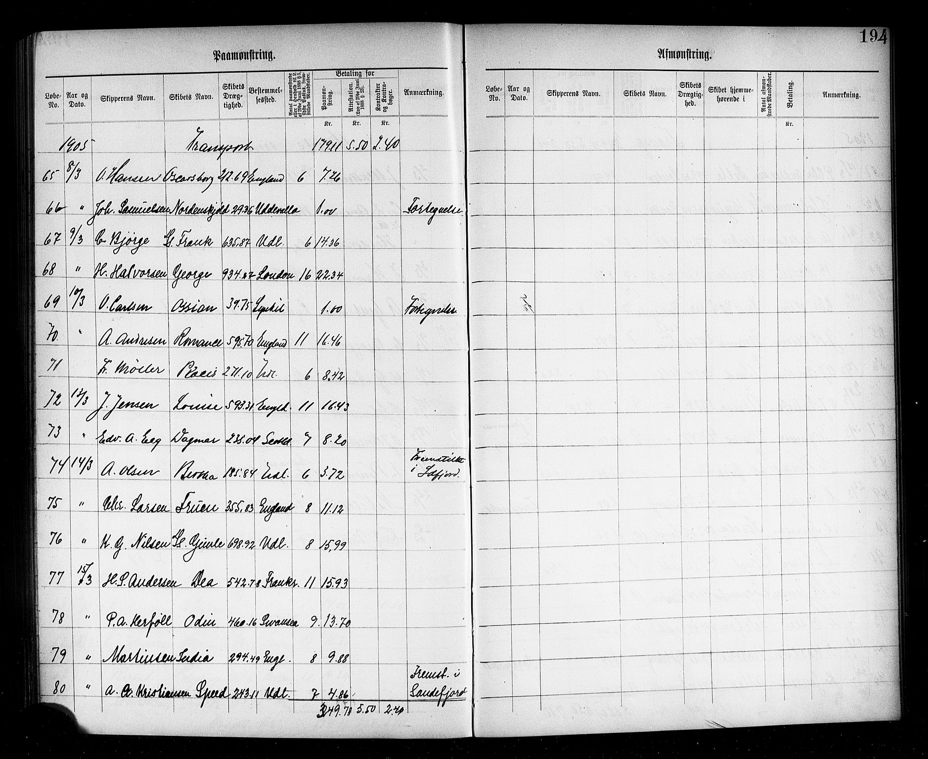 Fredrikstad mønstringskontor, AV/SAO-A-10569b/G/Ga/L0001: Mønstringsjournal, 1895-1906, p. 198