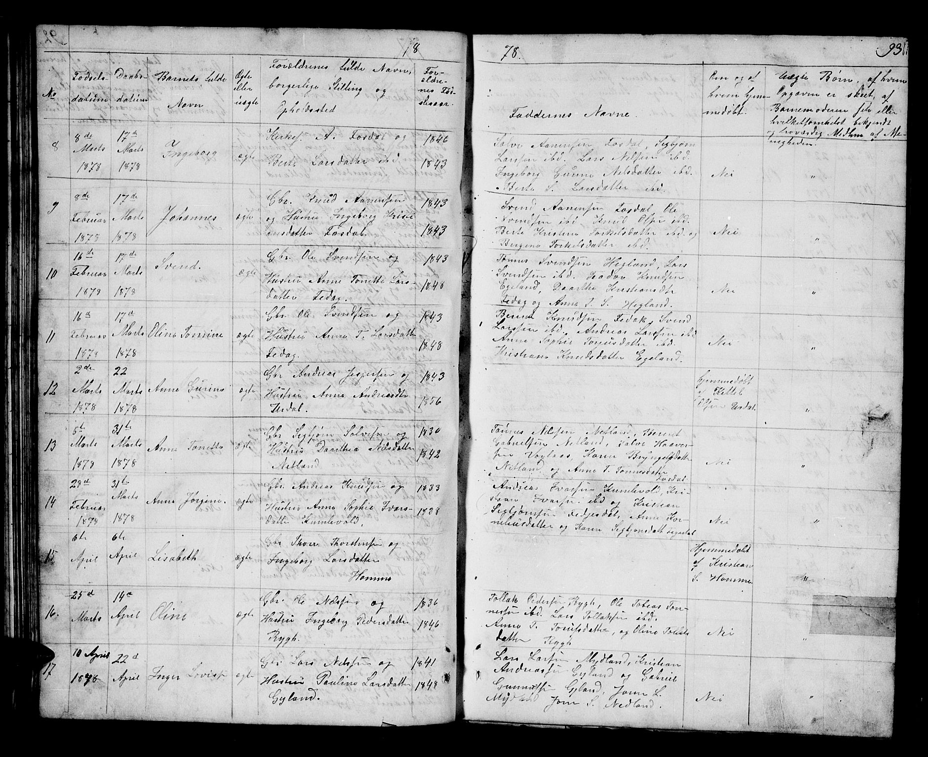 Bakke sokneprestkontor, AV/SAK-1111-0002/F/Fb/Fbb/L0002: Parish register (copy) no. B 2, 1849-1878, p. 93