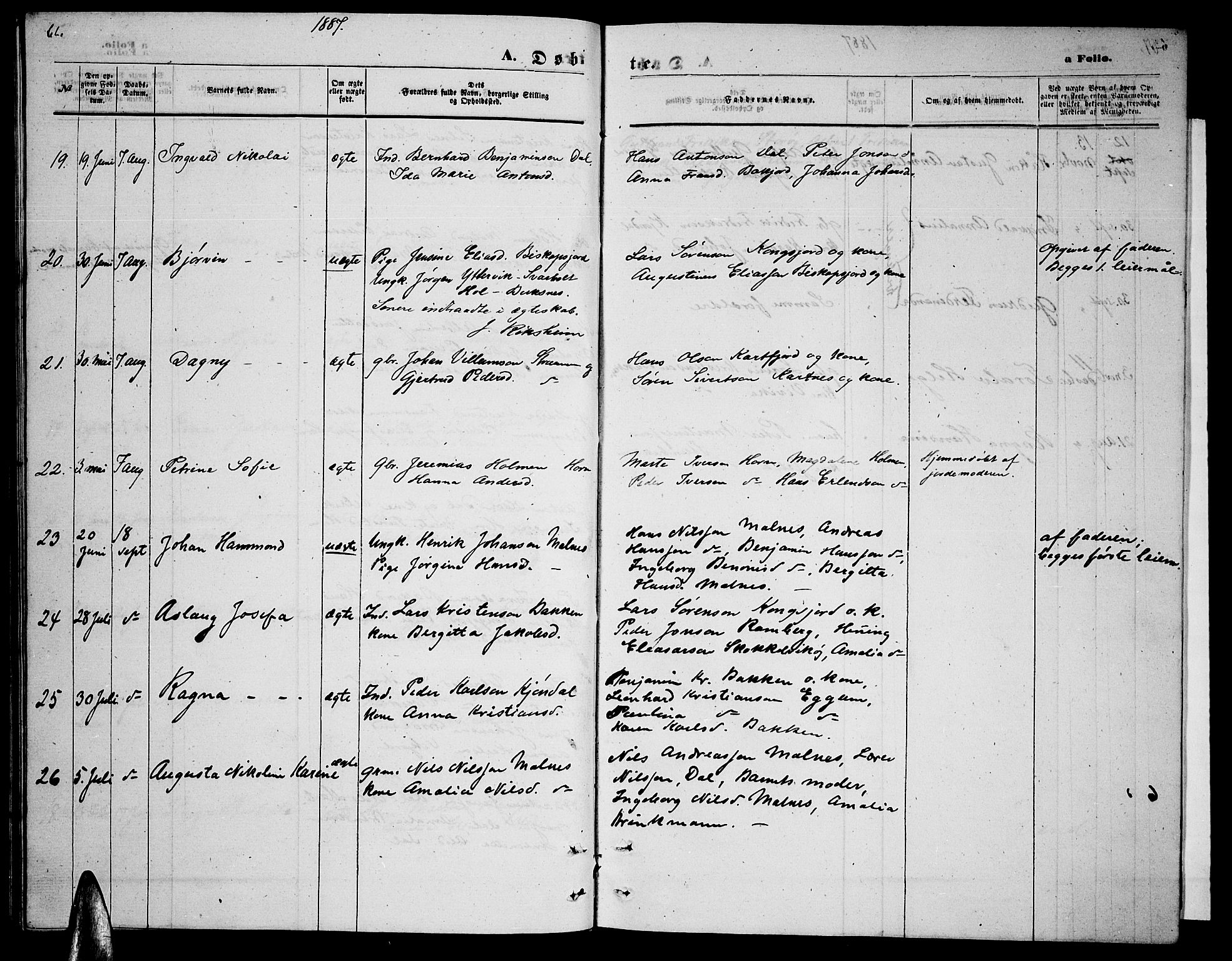 Ministerialprotokoller, klokkerbøker og fødselsregistre - Nordland, SAT/A-1459/884/L1196: Parish register (copy) no. 884C02, 1860-1887, p. 66