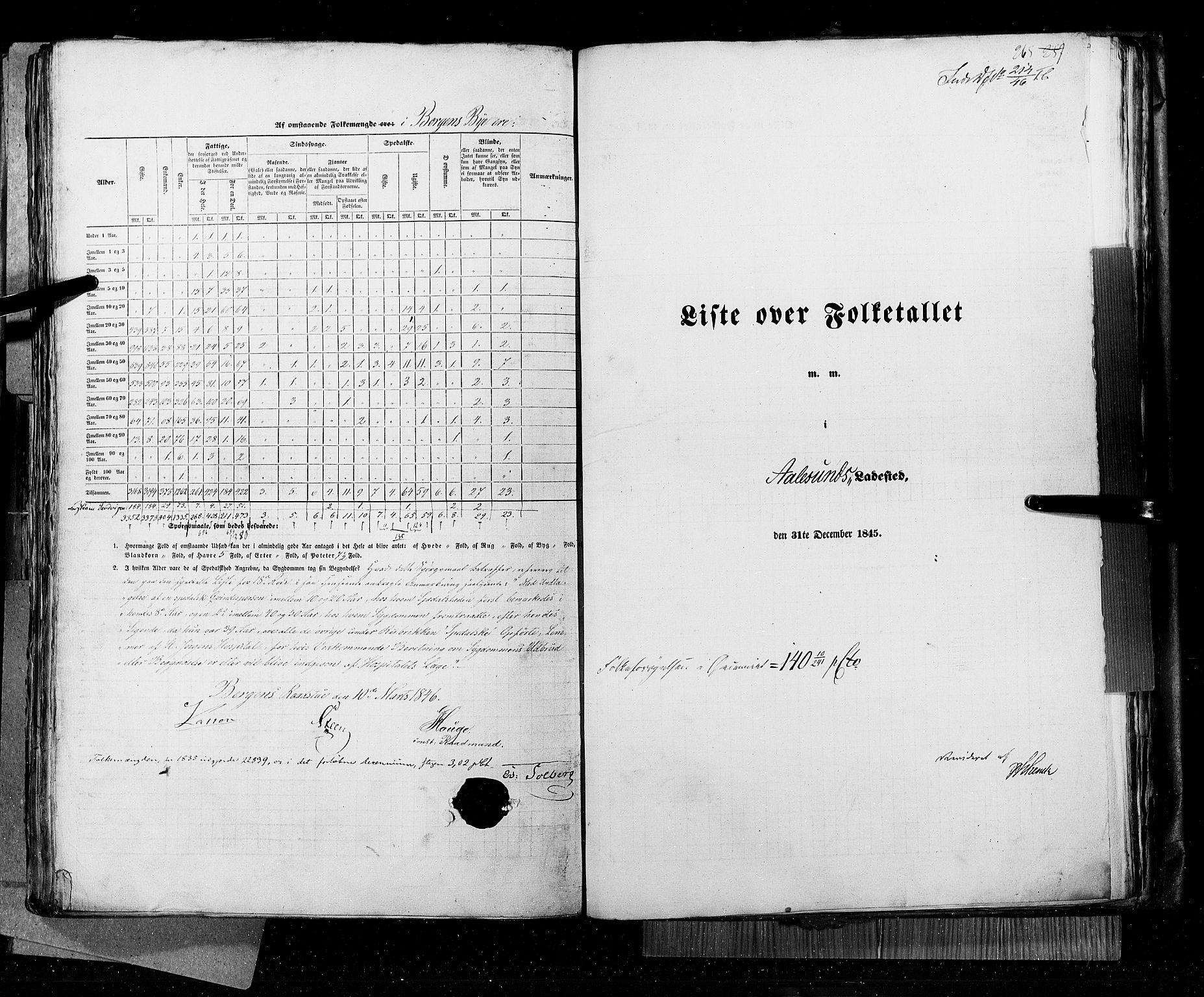 RA, Census 1845, vol. 11: Cities, 1845, p. 265