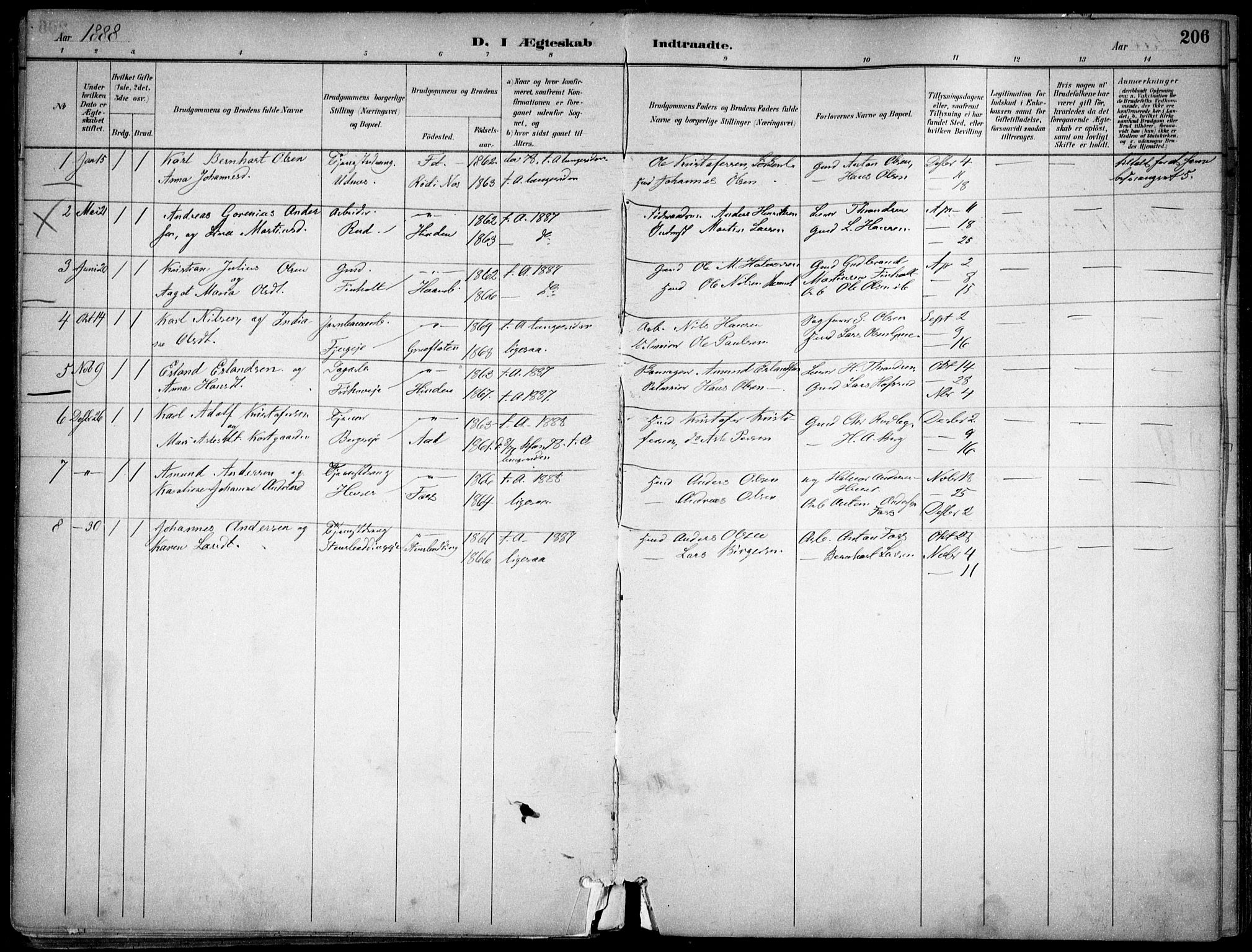 Nes prestekontor Kirkebøker, SAO/A-10410/F/Fc/L0002: Parish register (official) no. IIi 2, 1882-1916, p. 206