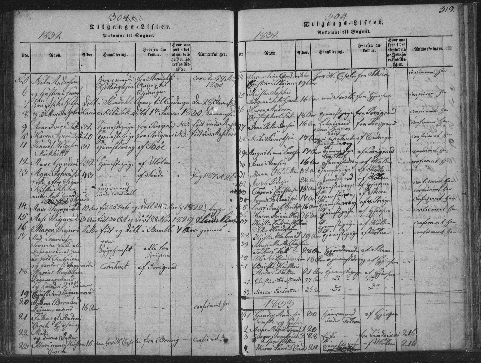 Solum kirkebøker, SAKO/A-306/F/Fa/L0004: Parish register (official) no. I 4, 1814-1833, p. 319
