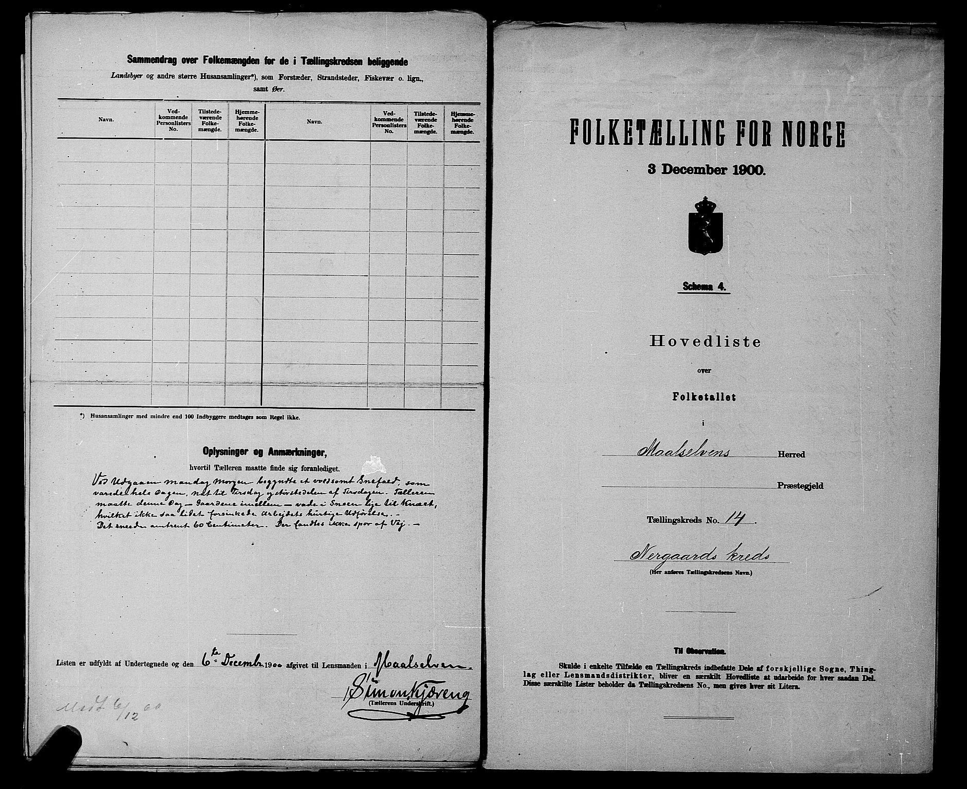 SATØ, 1900 census for Målselv, 1900, p. 30