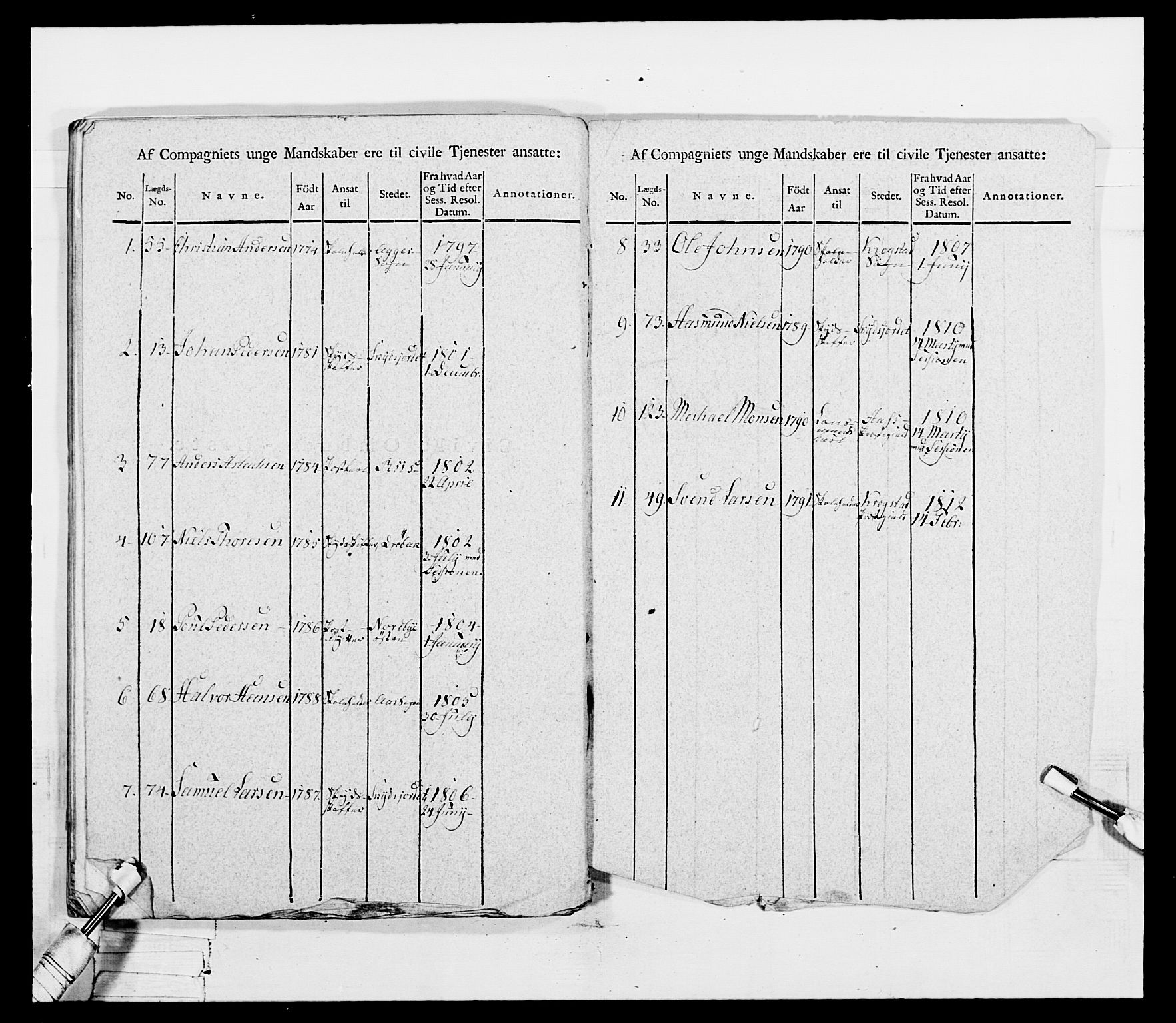 Generalitets- og kommissariatskollegiet, Det kongelige norske kommissariatskollegium, AV/RA-EA-5420/E/Eh/L0049: Akershusiske skarpskytterregiment, 1812, p. 542