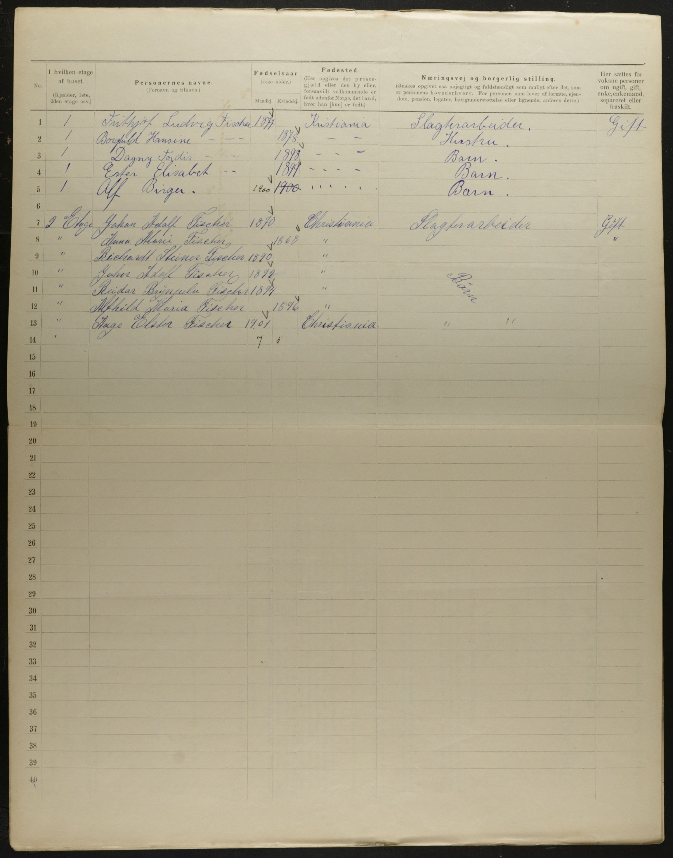 OBA, Municipal Census 1901 for Kristiania, 1901, p. 5531