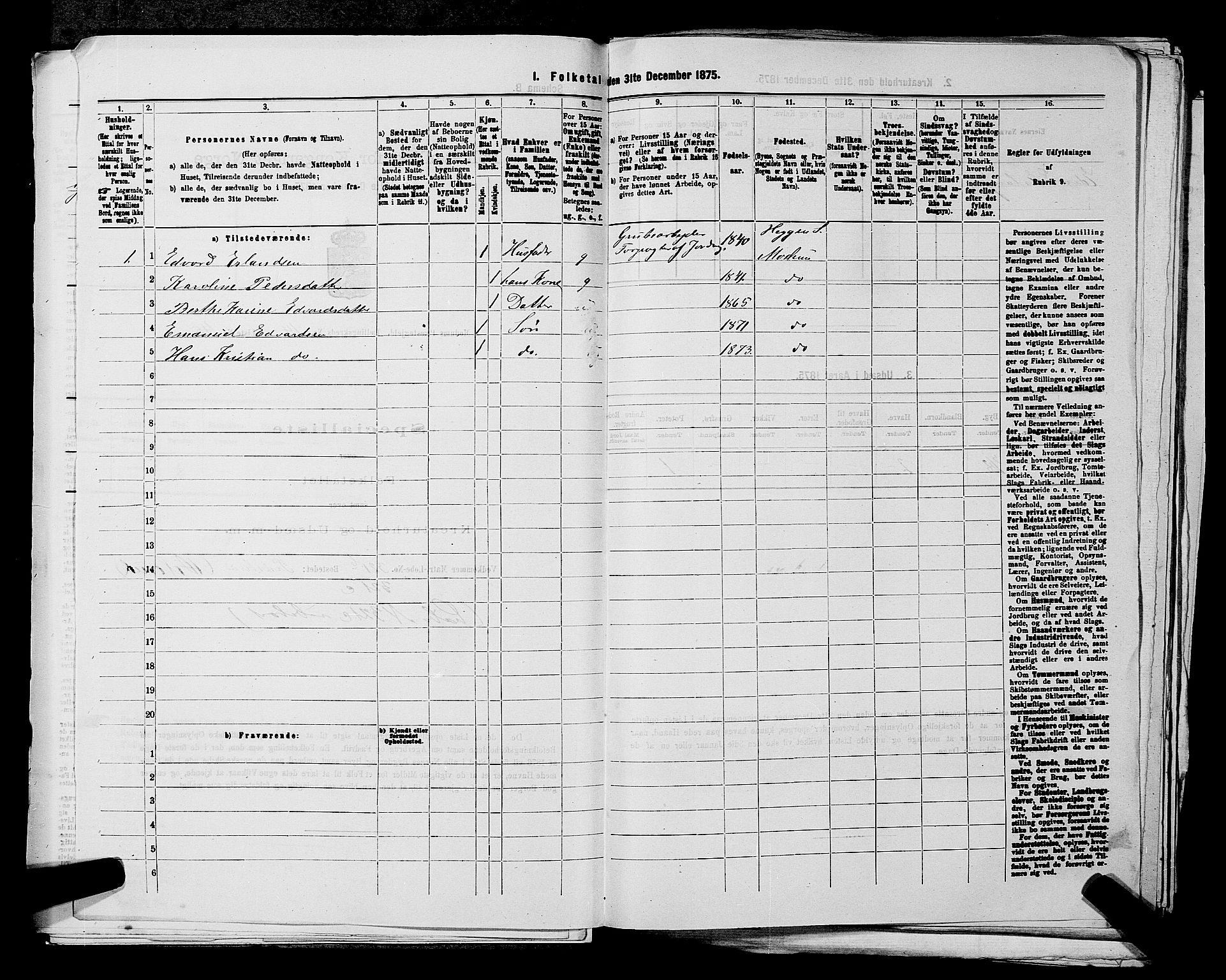 SAKO, 1875 census for 0623P Modum, 1875, p. 1983