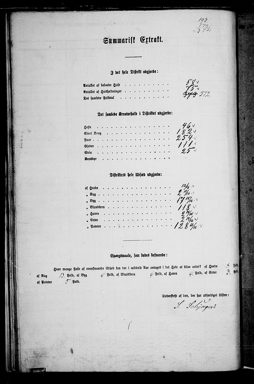 RA, 1865 census for Land, 1865, p. 242