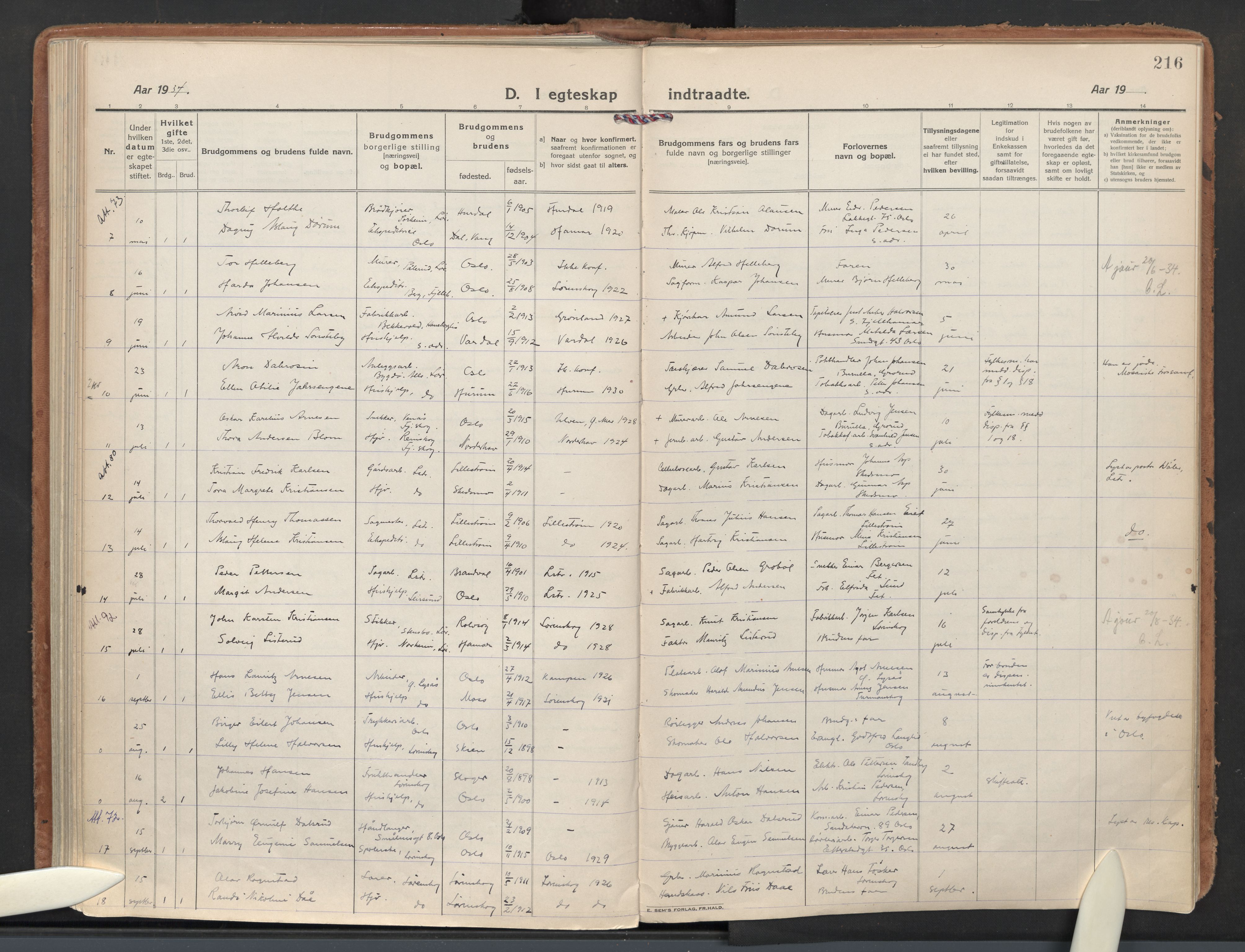 Skedsmo prestekontor Kirkebøker, AV/SAO-A-10033a/F/Fb/L0003: Parish register (official) no. II 3, 1921-1936, p. 216