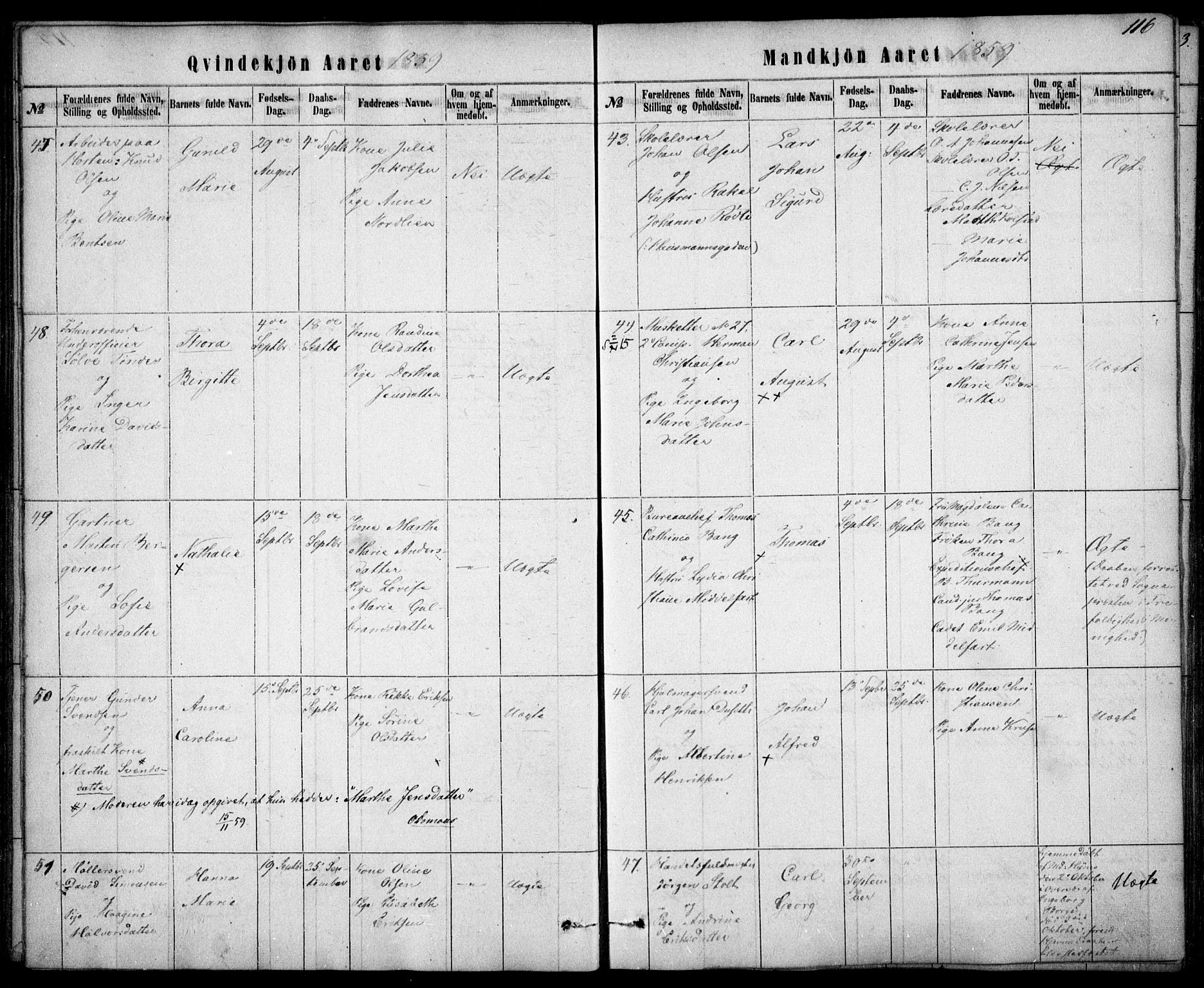 Rikshospitalet prestekontor Kirkebøker, AV/SAO-A-10309b/F/L0004: Parish register (official) no. 4, 1853-1870, p. 116