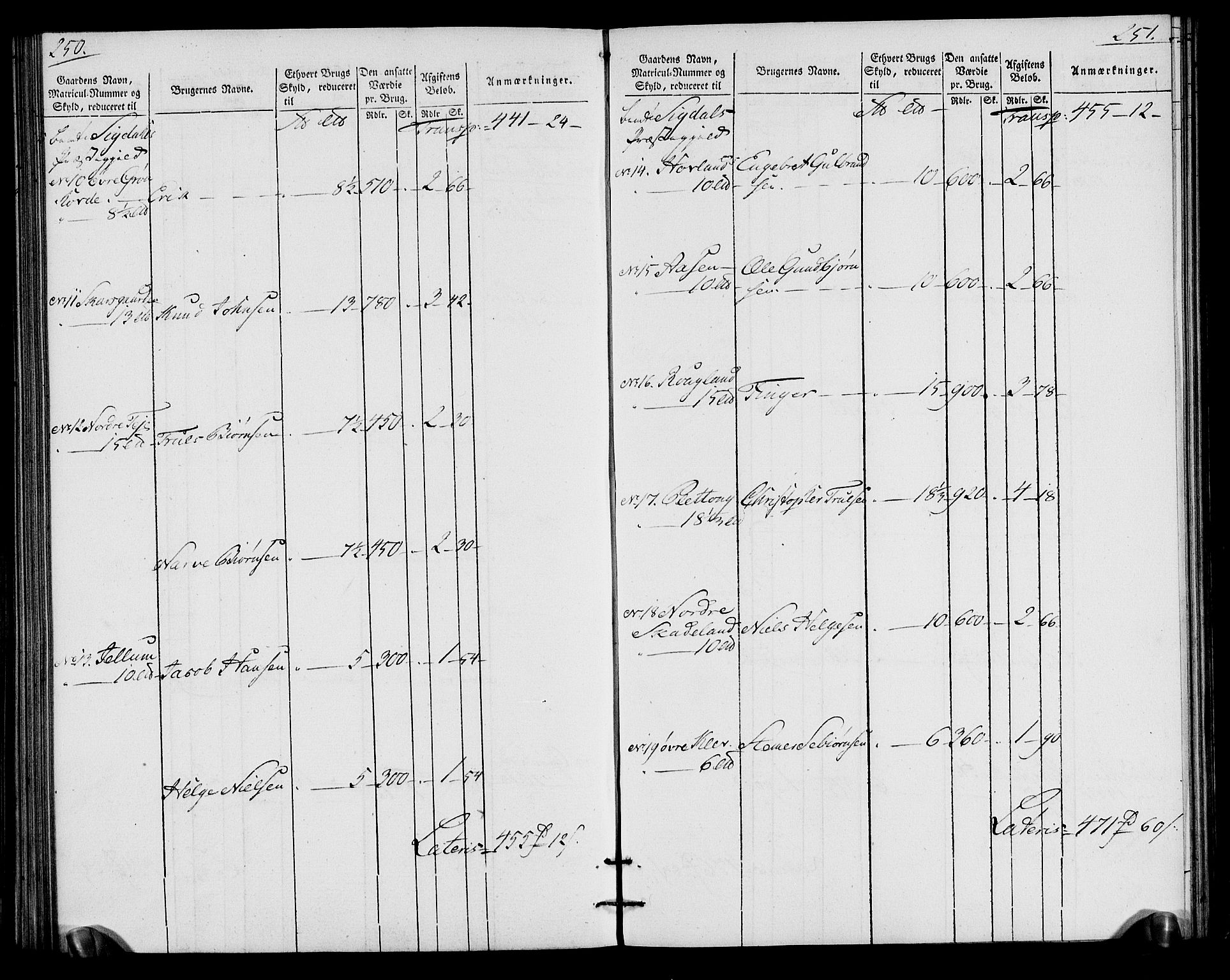 Rentekammeret inntil 1814, Realistisk ordnet avdeling, AV/RA-EA-4070/N/Ne/Nea/L0065: Buskerud fogderi. Oppebørselsregister for Eiker, Modum og Sigdal prestegjeld, 1803-1804, p. 129