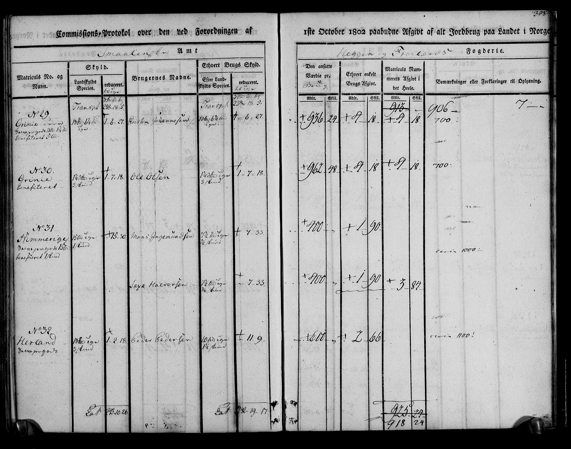 Rentekammeret inntil 1814, Realistisk ordnet avdeling, AV/RA-EA-4070/N/Ne/Nea/L0002: Rakkestad, Heggen og Frøland fogderi. Kommisjonsprotokoll, 1803, p. 312