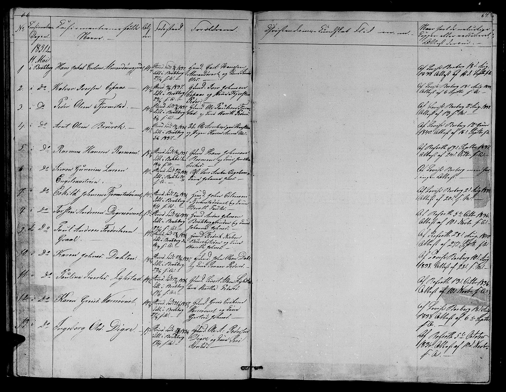 Ministerialprotokoller, klokkerbøker og fødselsregistre - Sør-Trøndelag, SAT/A-1456/608/L0339: Parish register (copy) no. 608C05, 1844-1863, p. 66-67