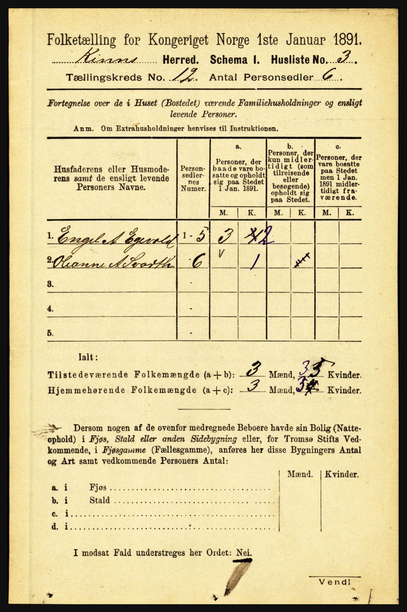 RA, 1891 census for 1437 Kinn, 1891, p. 4433