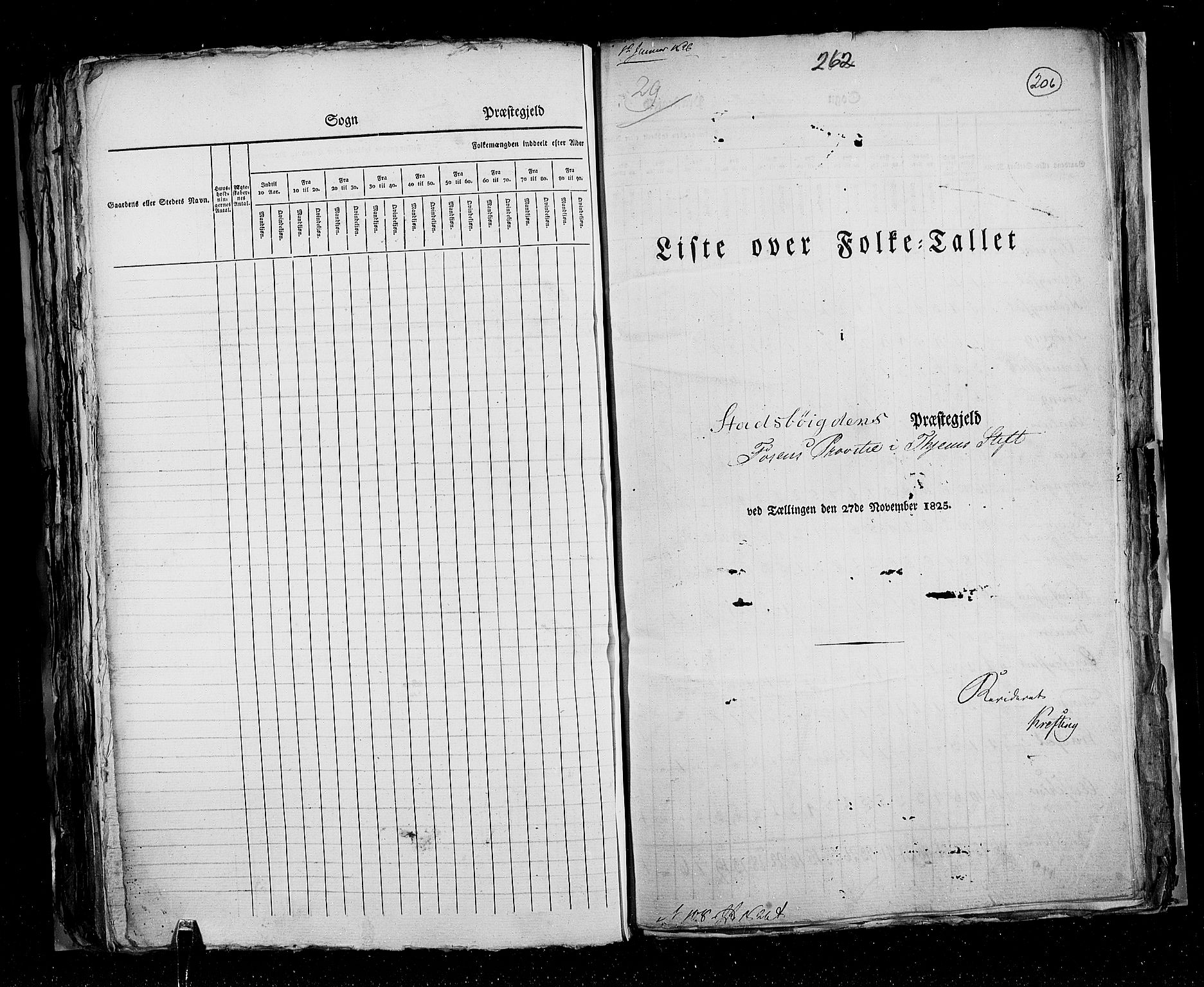 RA, Census 1825, vol. 16: Søndre Trondhjem amt, 1825, p. 206