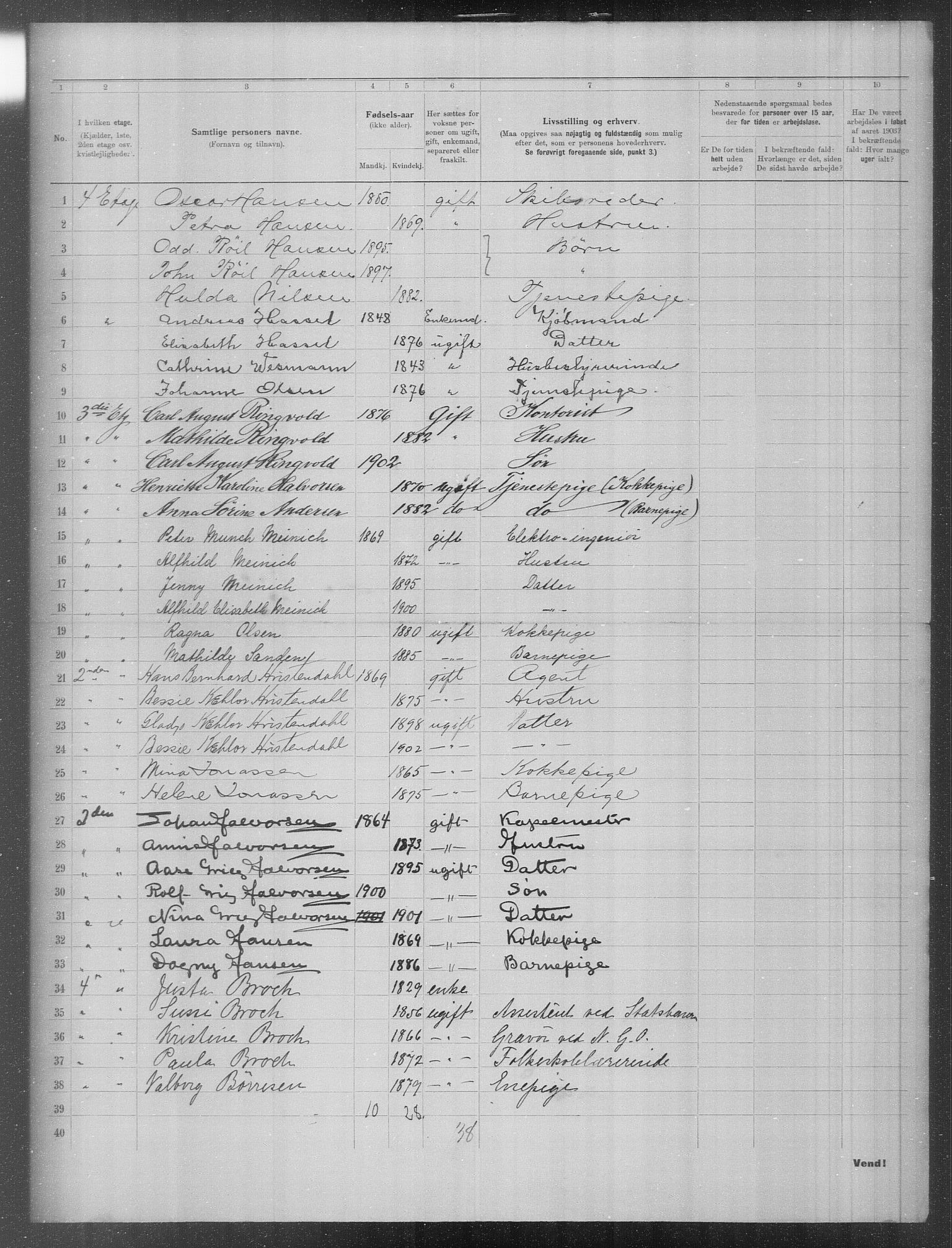 OBA, Municipal Census 1903 for Kristiania, 1903, p. 511