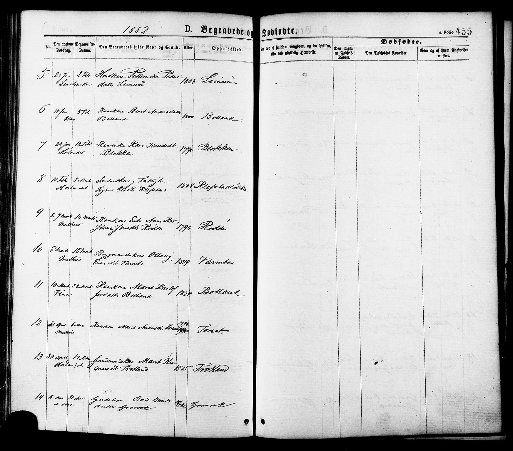 Ministerialprotokoller, klokkerbøker og fødselsregistre - Sør-Trøndelag, SAT/A-1456/691/L1079: Parish register (official) no. 691A11, 1873-1886, p. 455