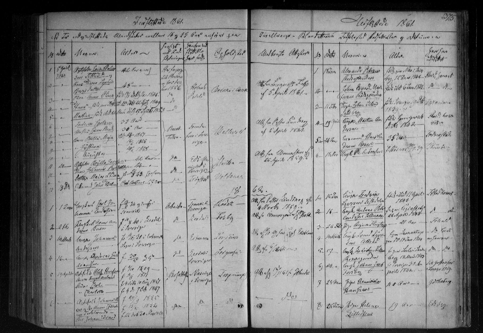 Berg prestekontor Kirkebøker, AV/SAO-A-10902/F/Fa/L0005: Parish register (official) no. I 5, 1861-1877, p. 375