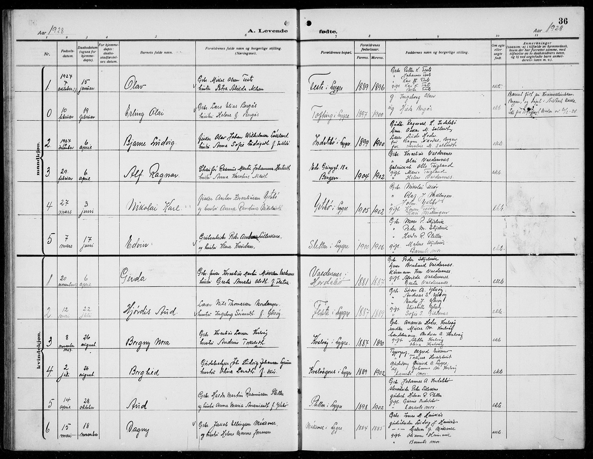 Alversund Sokneprestembete, SAB/A-73901/H/Ha/Hab: Parish register (copy) no. B 5, 1914-1932, p. 36