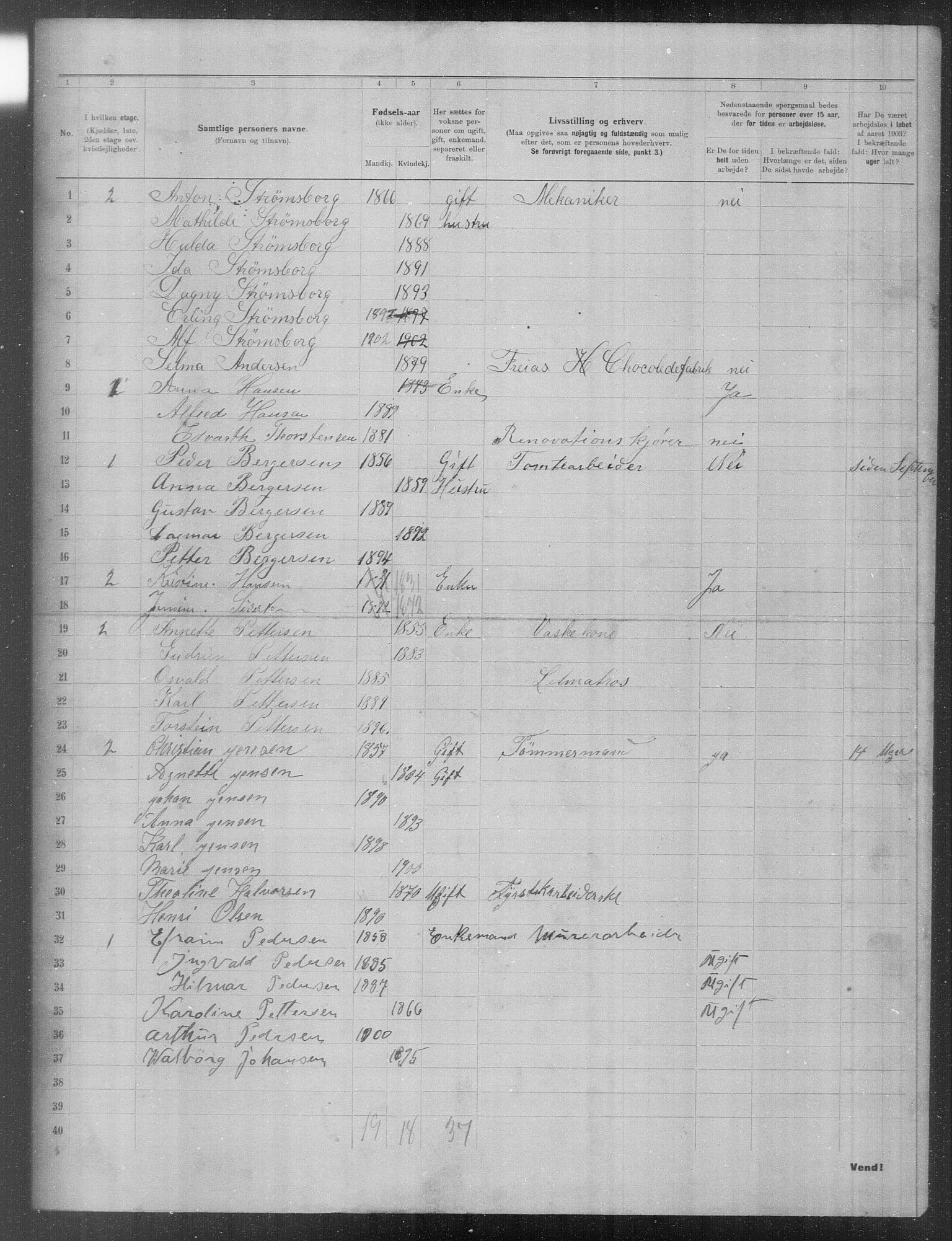 OBA, Municipal Census 1903 for Kristiania, 1903, p. 22872