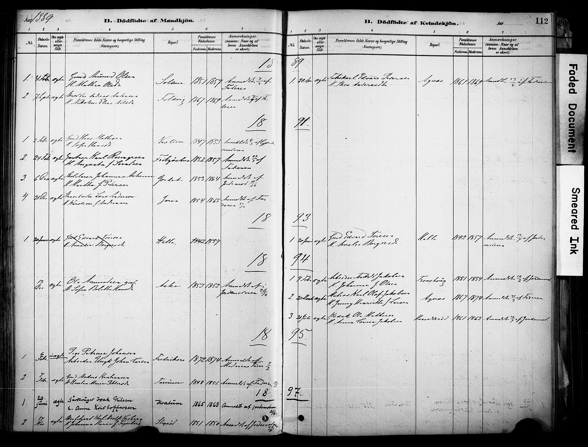 Brunlanes kirkebøker, AV/SAKO-A-342/F/Fc/L0001: Parish register (official) no. III 1, 1878-1899, p. 112