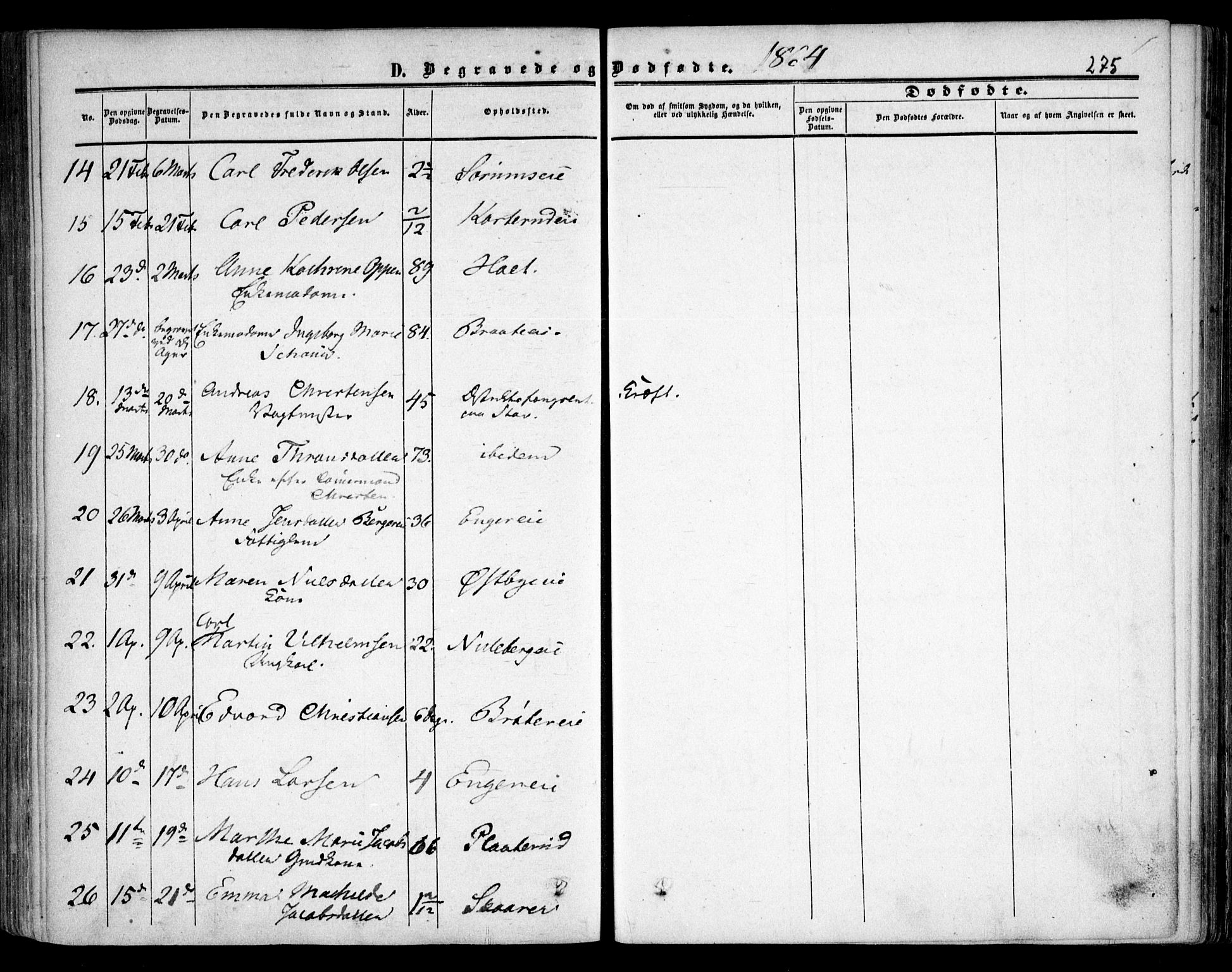 Skedsmo prestekontor Kirkebøker, SAO/A-10033a/F/Fa/L0010: Parish register (official) no. I 10, 1854-1865, p. 275