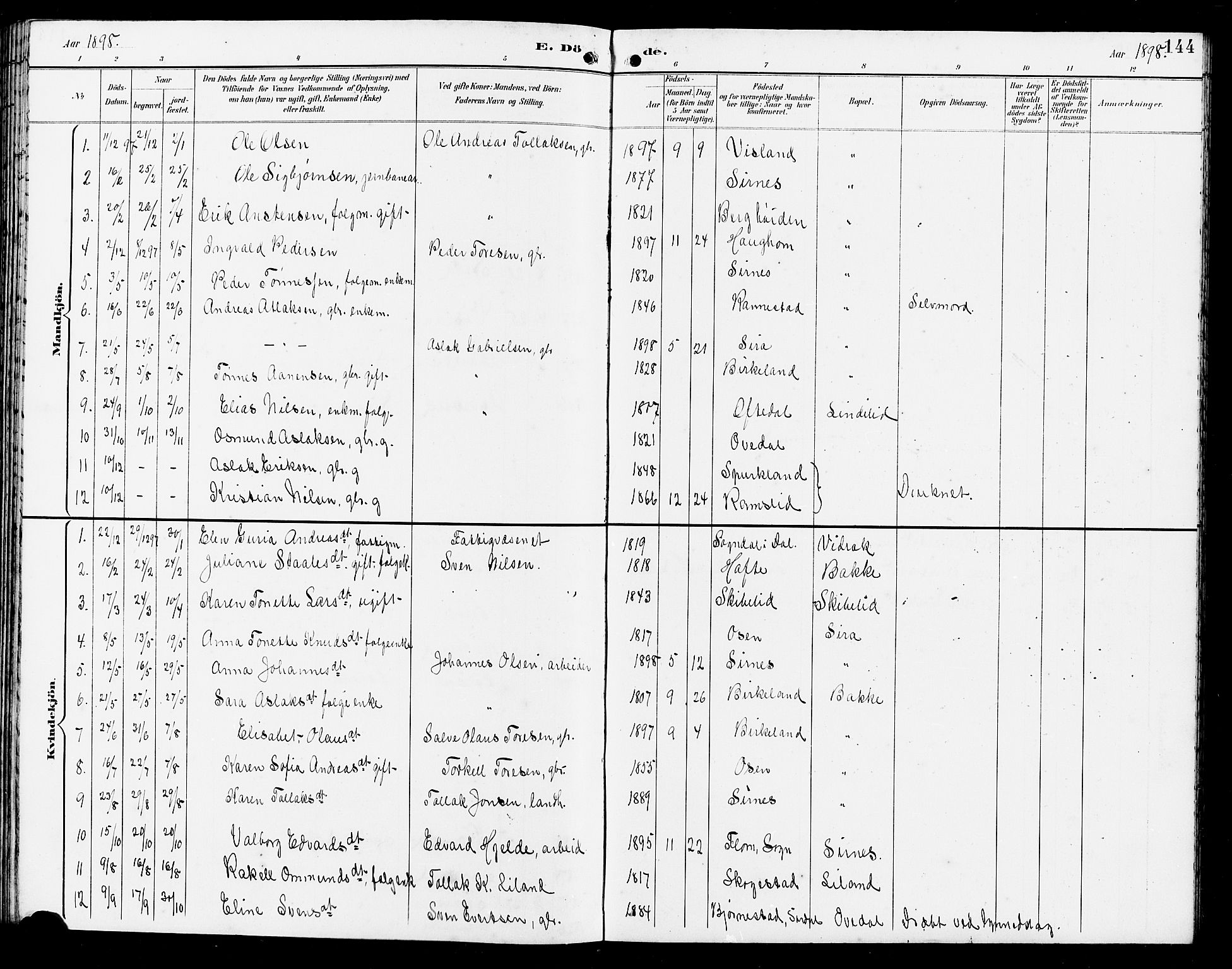 Bakke sokneprestkontor, SAK/1111-0002/F/Fb/Fba/L0003: Parish register (copy) no. B 3, 1894-1910, p. 144