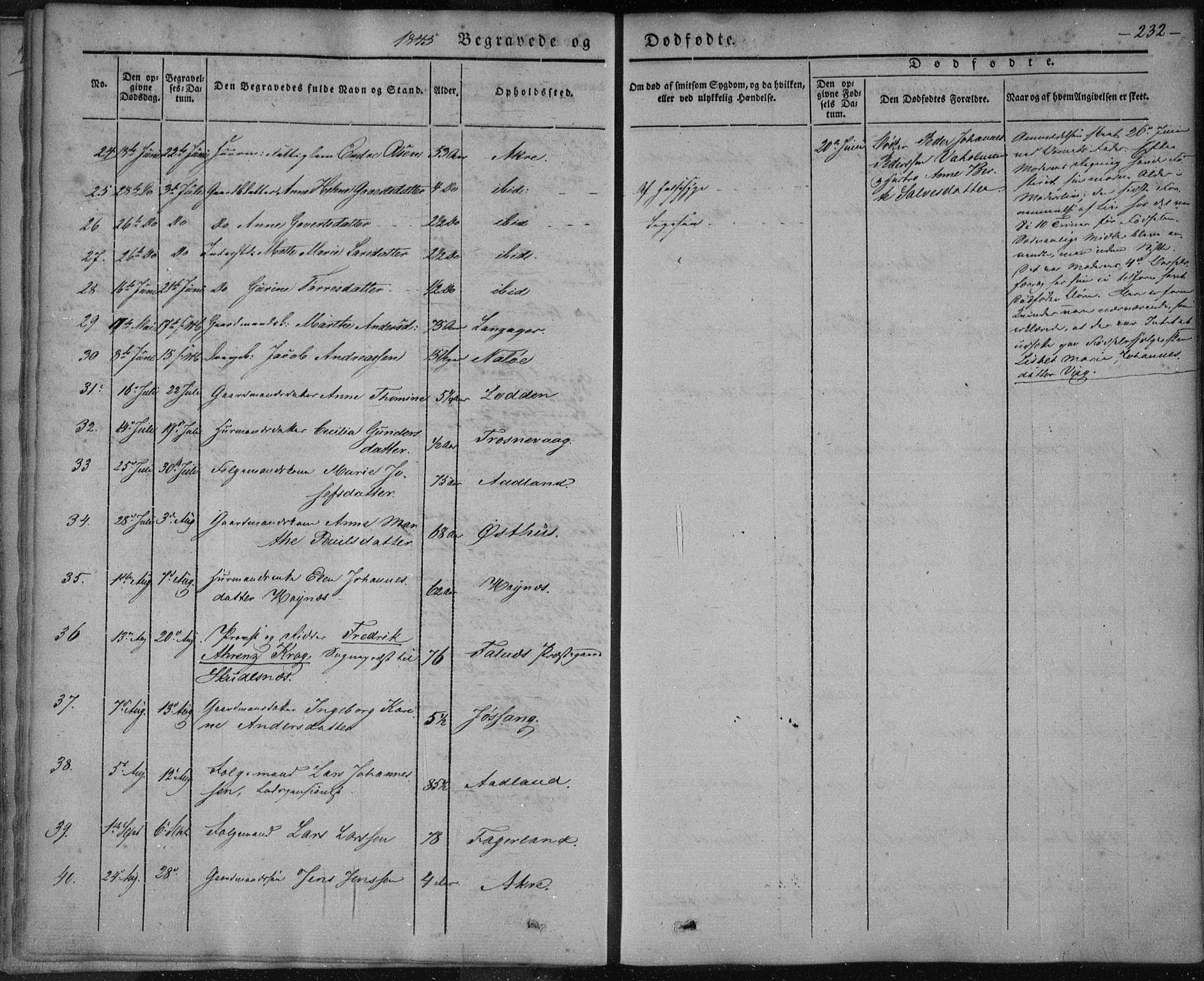 Skudenes sokneprestkontor, AV/SAST-A -101849/H/Ha/Haa/L0003: Parish register (official) no. A 2.2, 1841-1846, p. 232