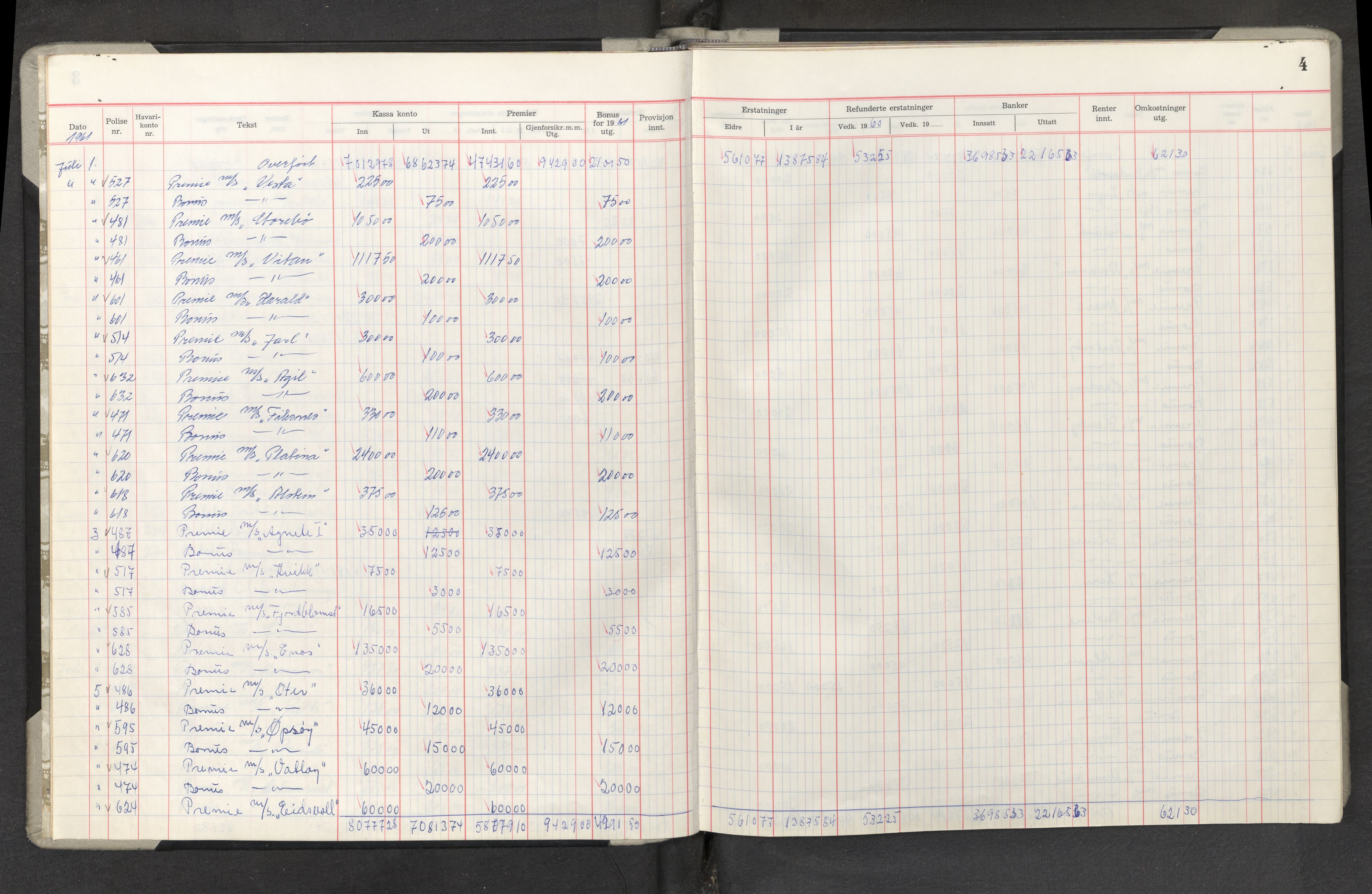 Jondal Skipsassuranseforening, AV/SAB-SAB/PA-0276/E/L0022: Kassadagbok, 1961-1977