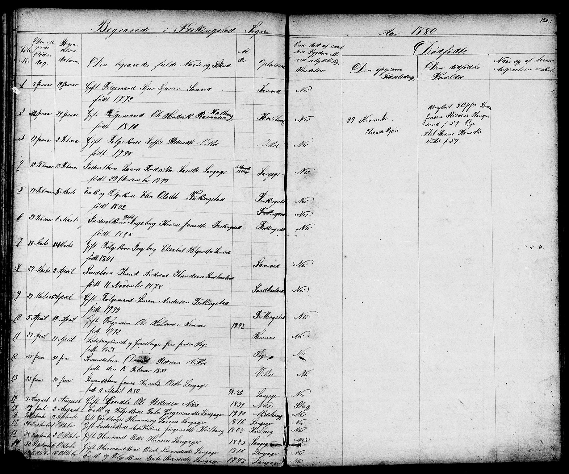 Skudenes sokneprestkontor, SAST/A -101849/H/Ha/Hab/L0006: Parish register (copy) no. B 6, 1874-1908, p. 120