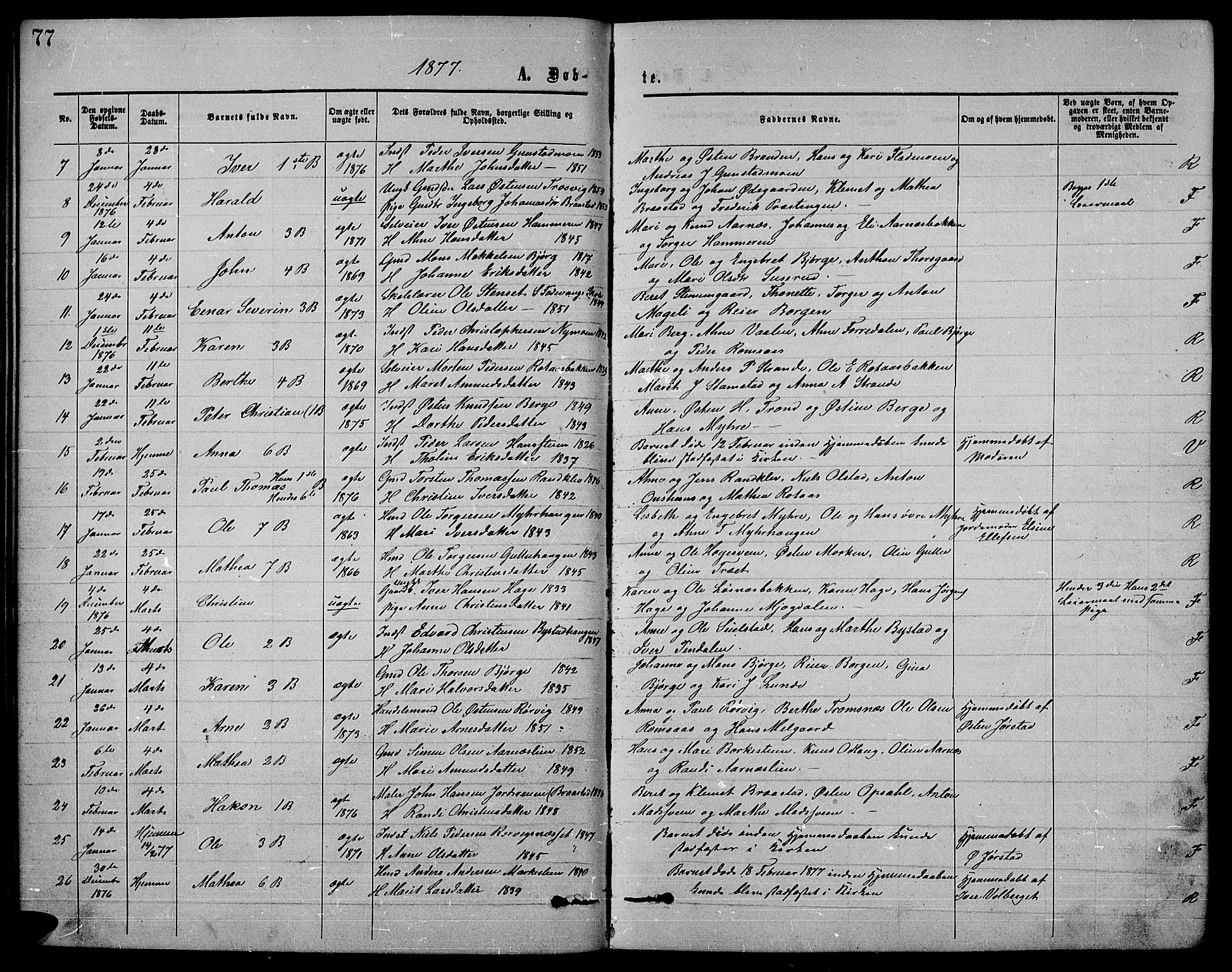 Ringebu prestekontor, SAH/PREST-082/H/Ha/Hab/L0004: Parish register (copy) no. 4, 1867-1879, p. 77