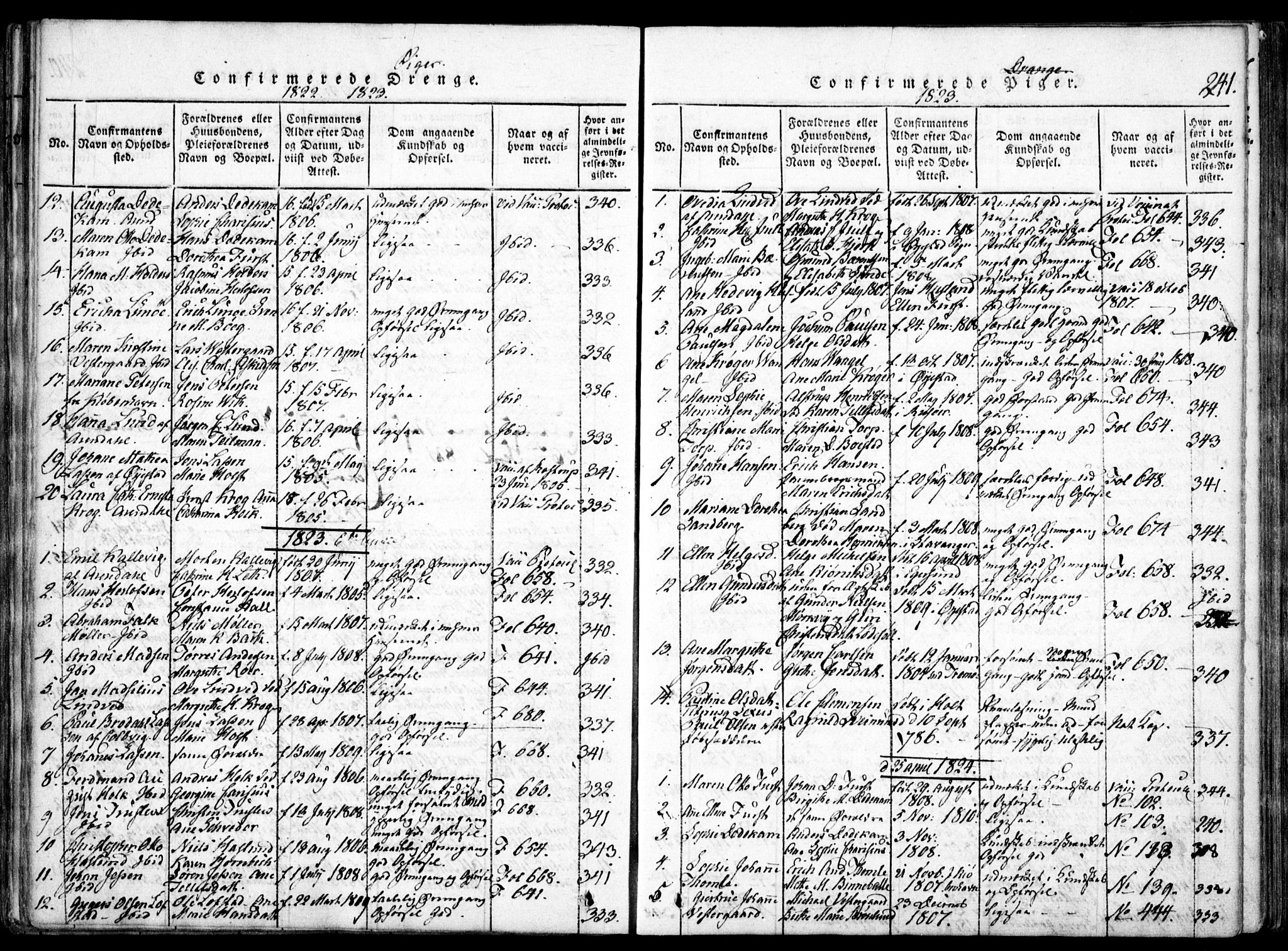 Arendal sokneprestkontor, Trefoldighet, SAK/1111-0040/F/Fa/L0004: Parish register (official) no. A 4, 1816-1839, p. 241