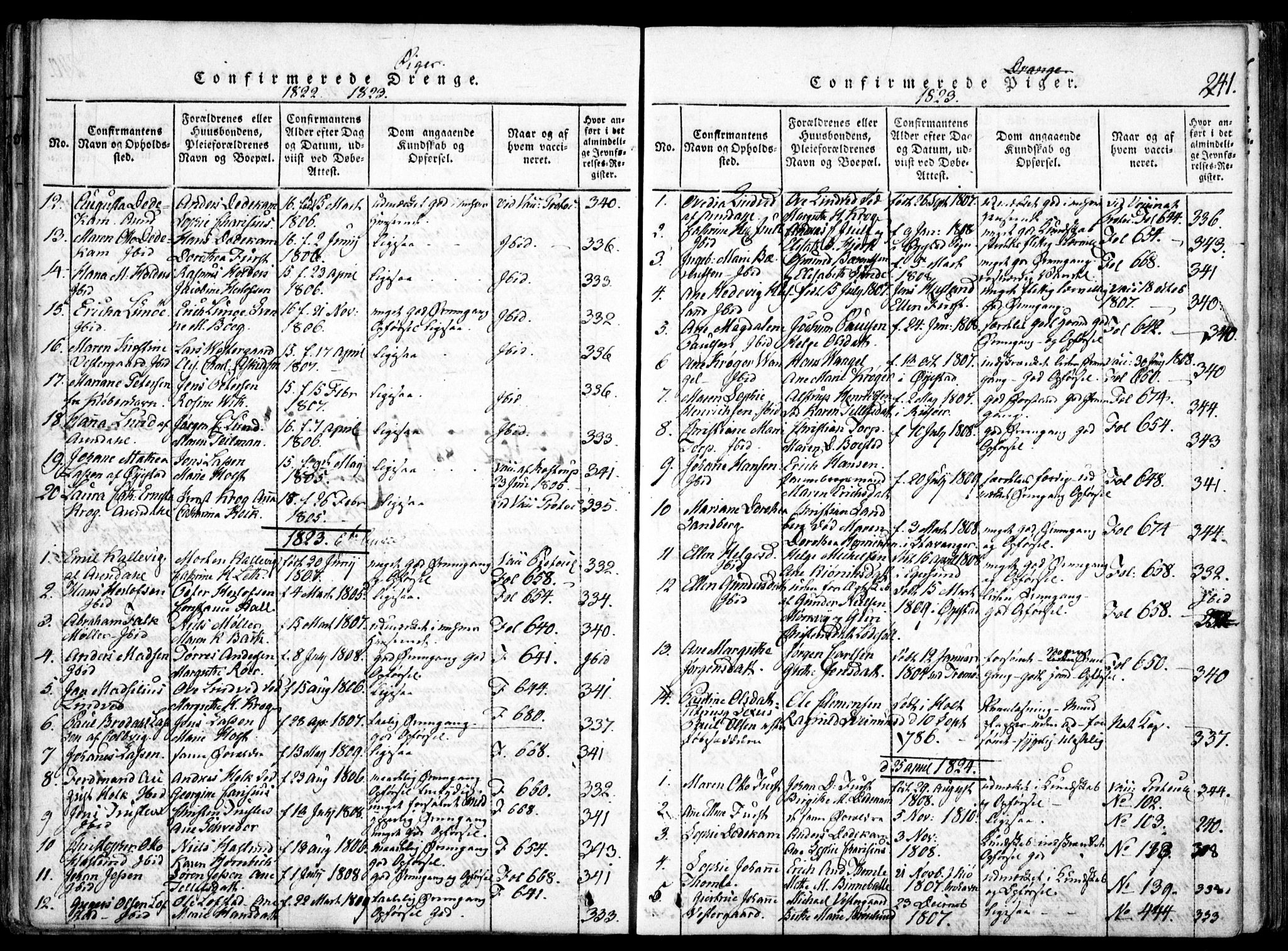 Arendal sokneprestkontor, Trefoldighet, AV/SAK-1111-0040/F/Fa/L0004: Parish register (official) no. A 4, 1816-1839, p. 241