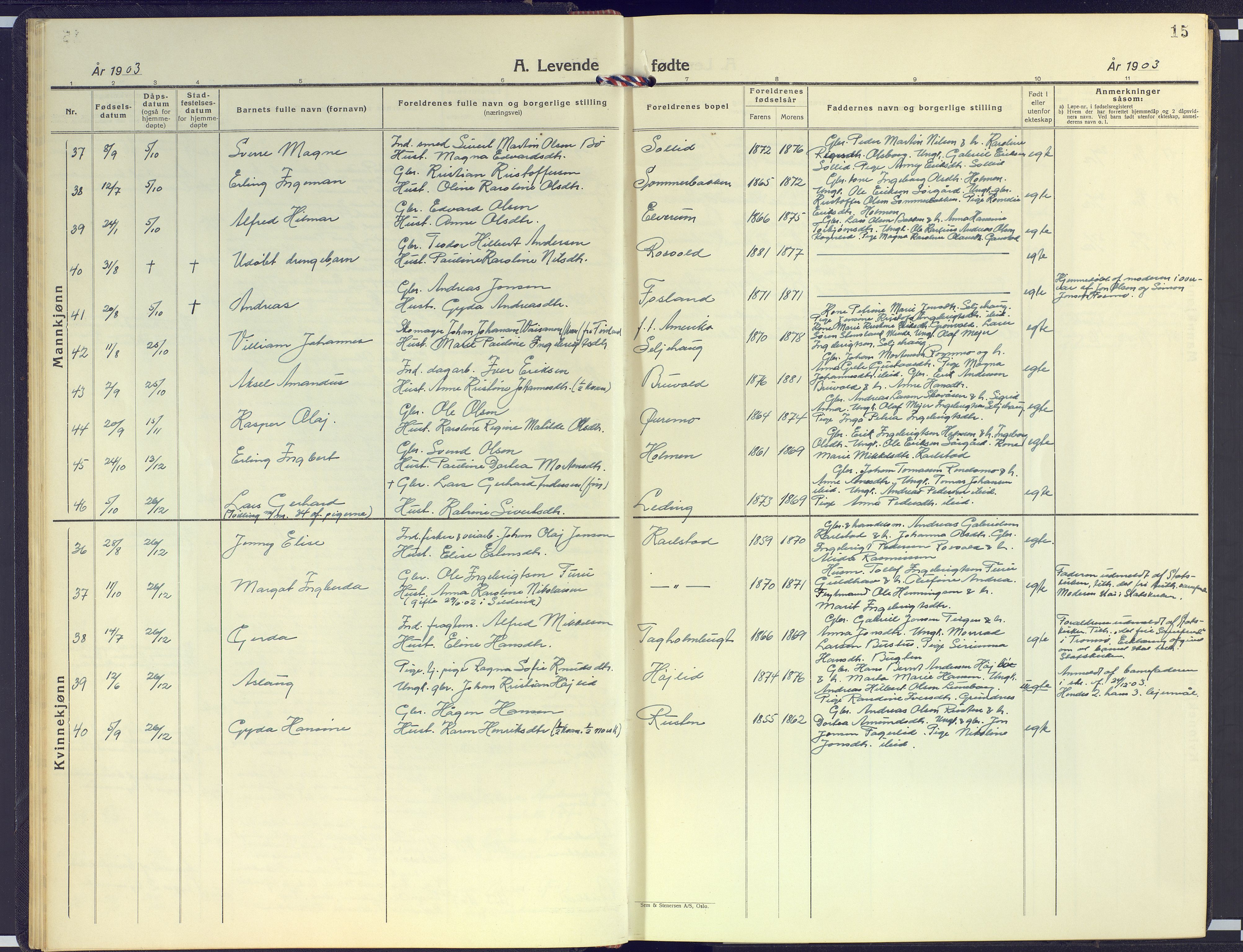 Målselv sokneprestembete, SATØ/S-1311/G/Ga/Gab/L0005klokker: Parish register (copy) no. 5, 1901-1932, p. 15