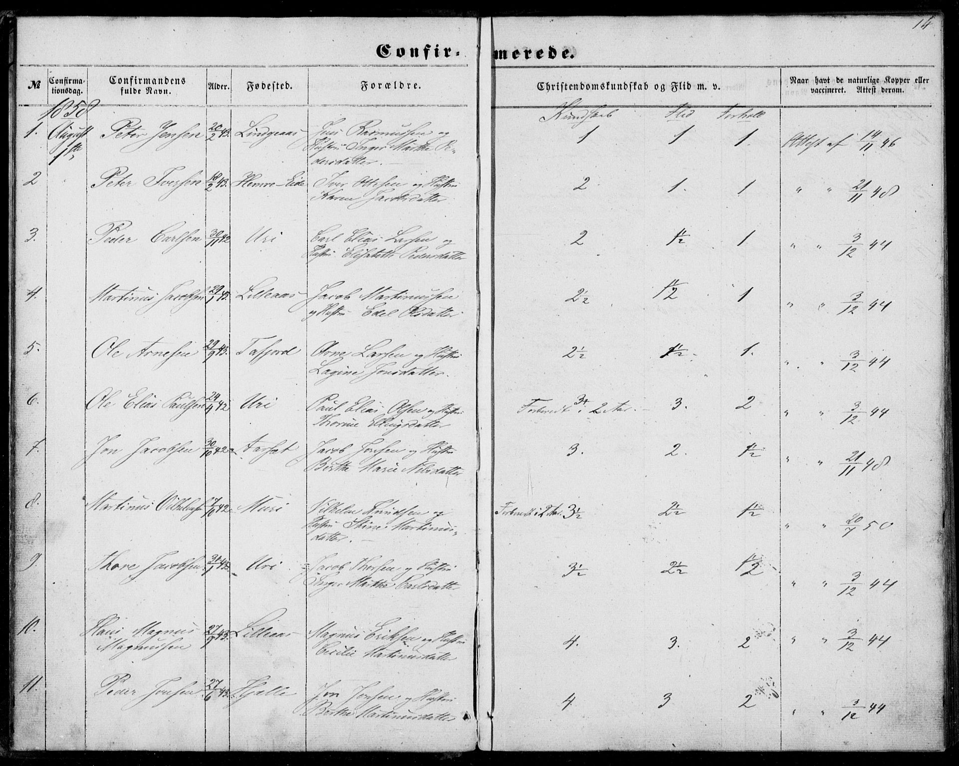 Ministerialprotokoller, klokkerbøker og fødselsregistre - Møre og Romsdal, SAT/A-1454/519/L0251: Parish register (official) no. 519A10, 1854-1868, p. 14
