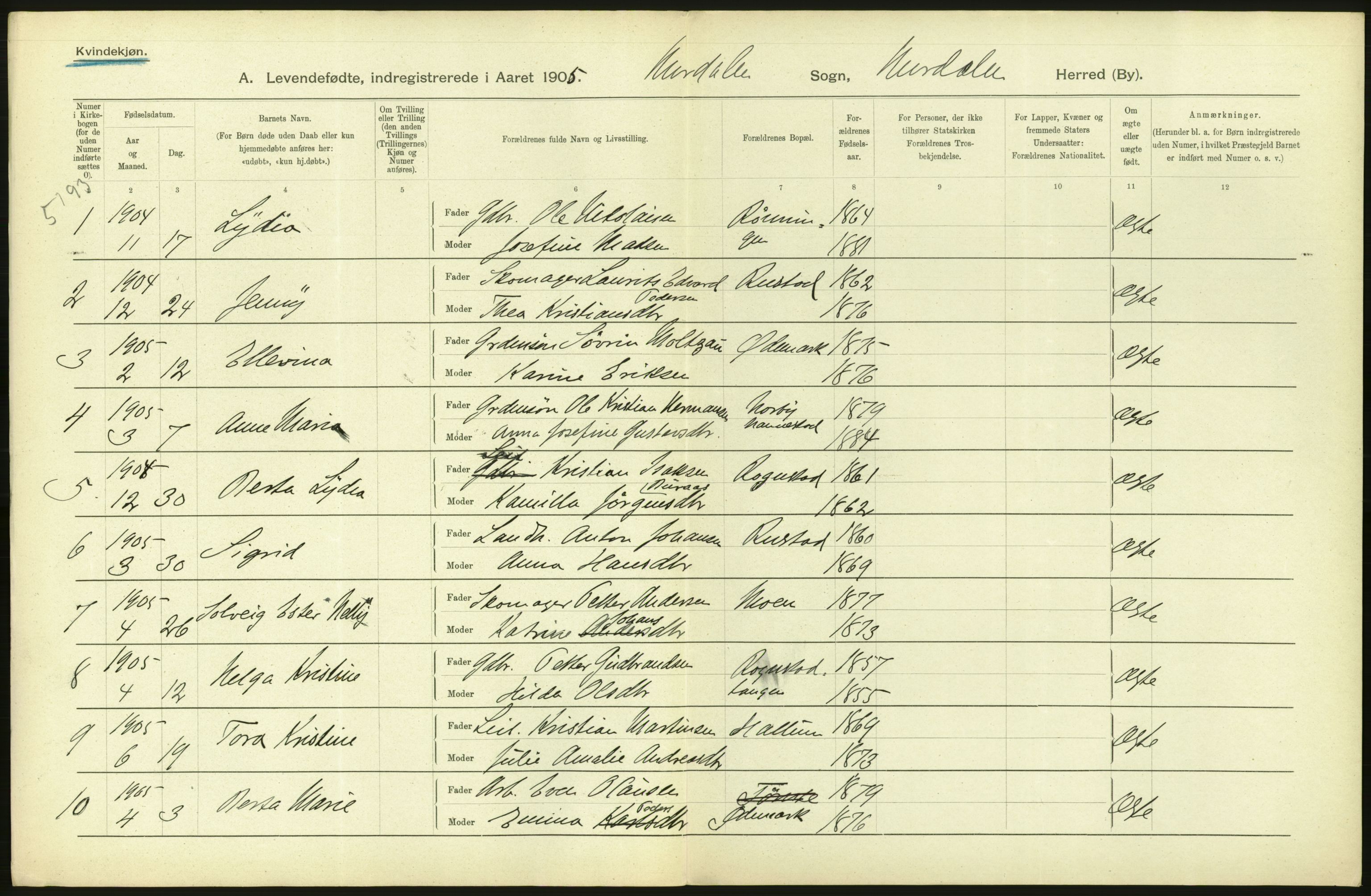 Statistisk sentralbyrå, Sosiodemografiske emner, Befolkning, AV/RA-S-2228/D/Df/Dfa/Dfac/L0004: Akershus amt: Fødte. Bygder., 1905, p. 48